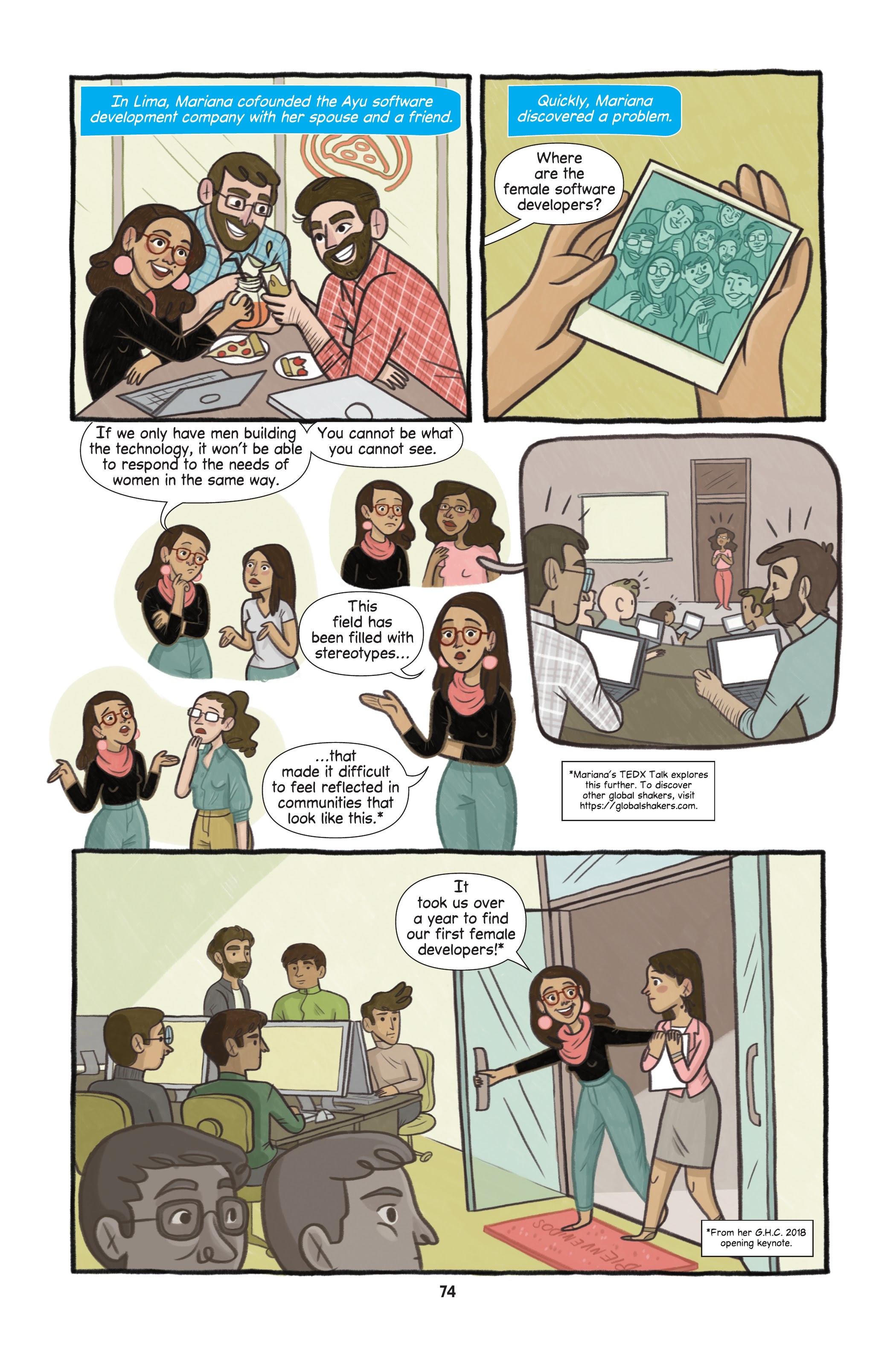 Read online Wonderful Women of the World comic -  Issue # TPB (Part 2) - 68