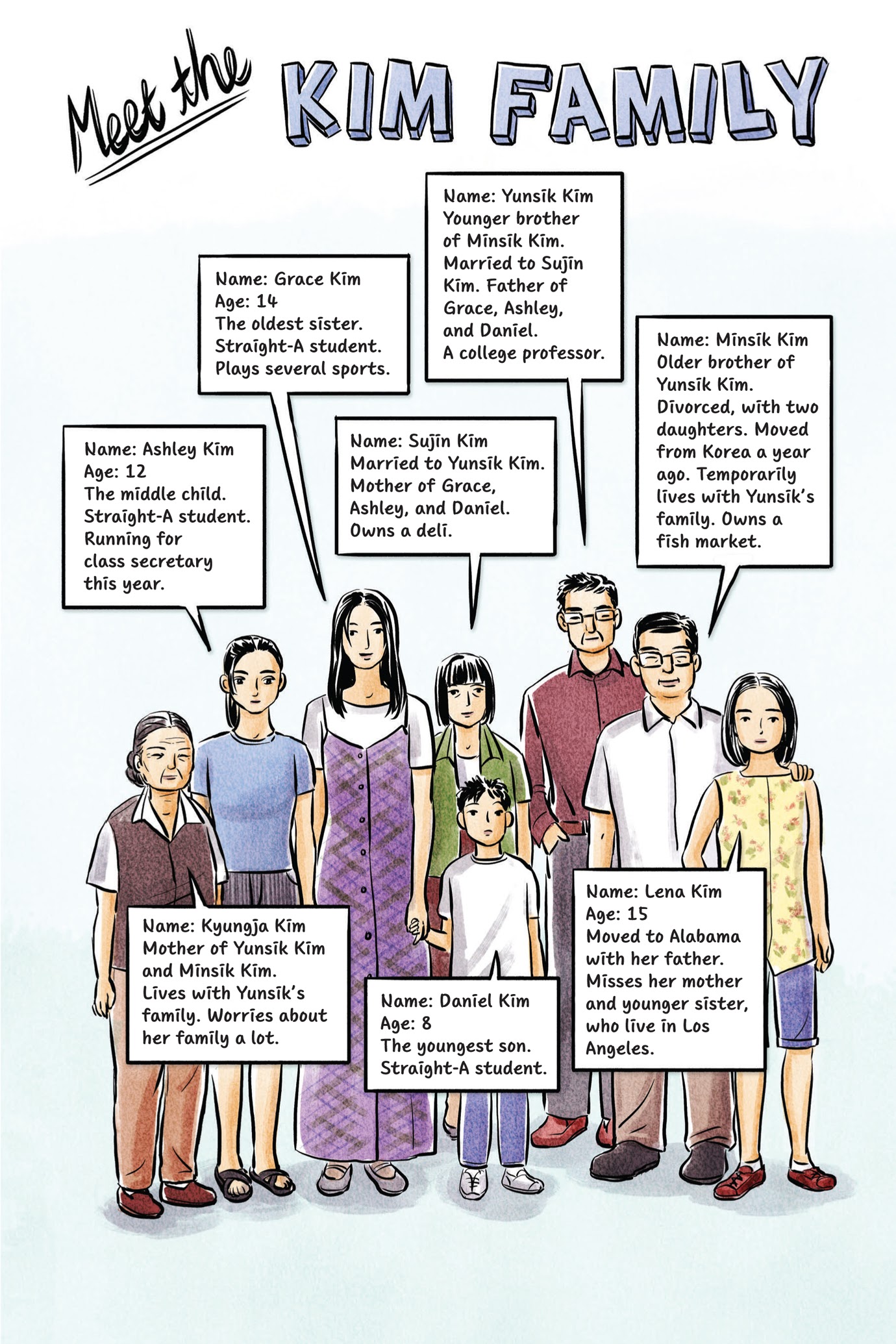 Read online Almost American Girl: An Illustrated Memoir comic -  Issue # TPB (Part 1) - 18