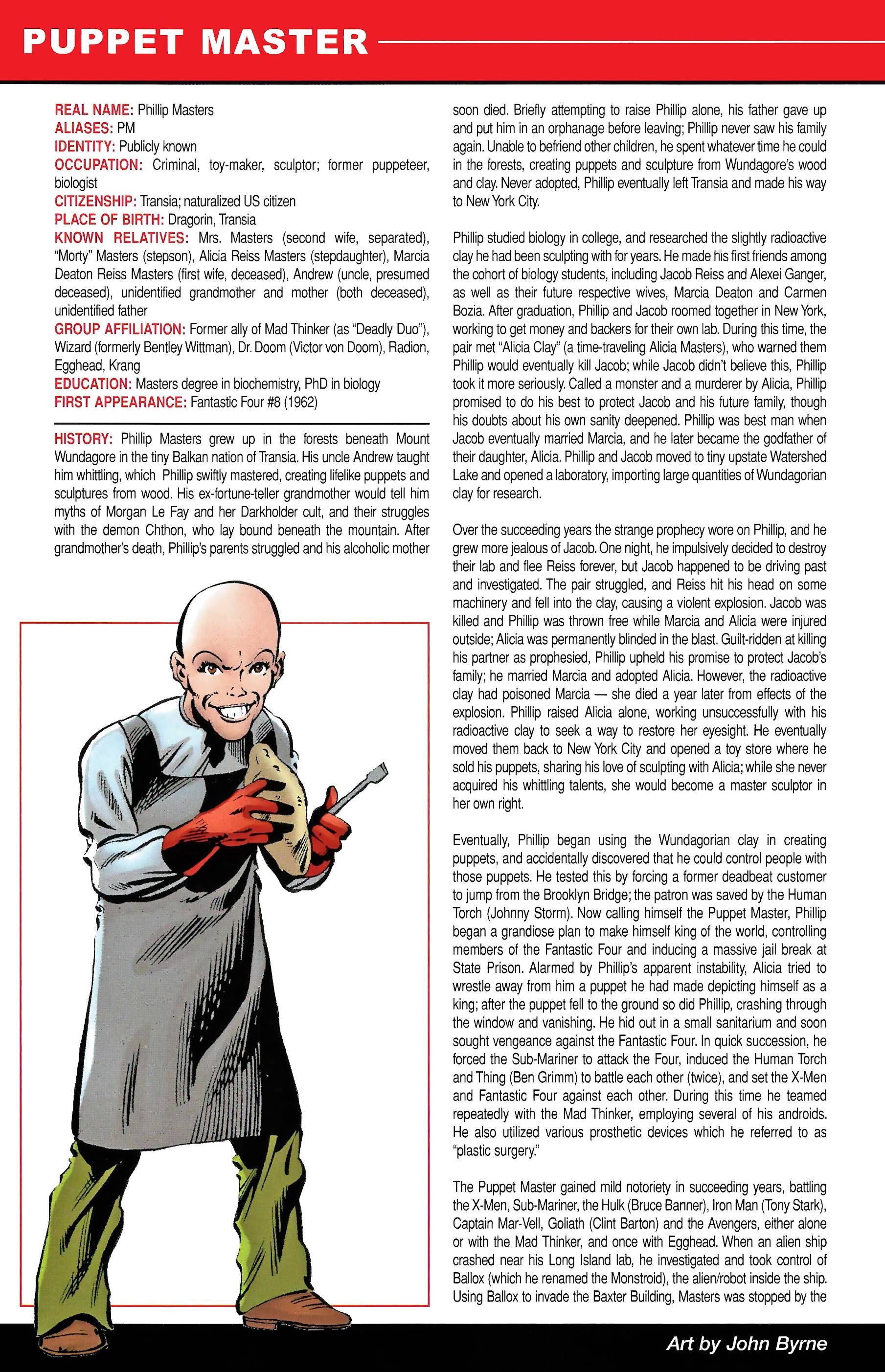 Read online Official Handbook of the Marvel Universe A to Z comic -  Issue # TPB 9 (Part 1) - 78
