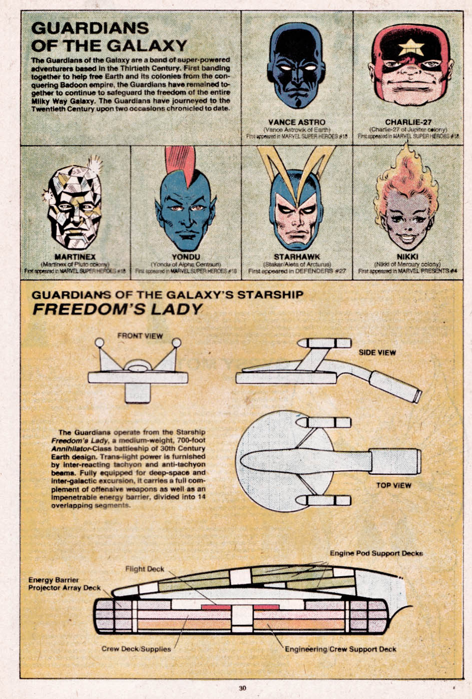 Read online The Official Handbook of the Marvel Universe comic -  Issue #4 - 31