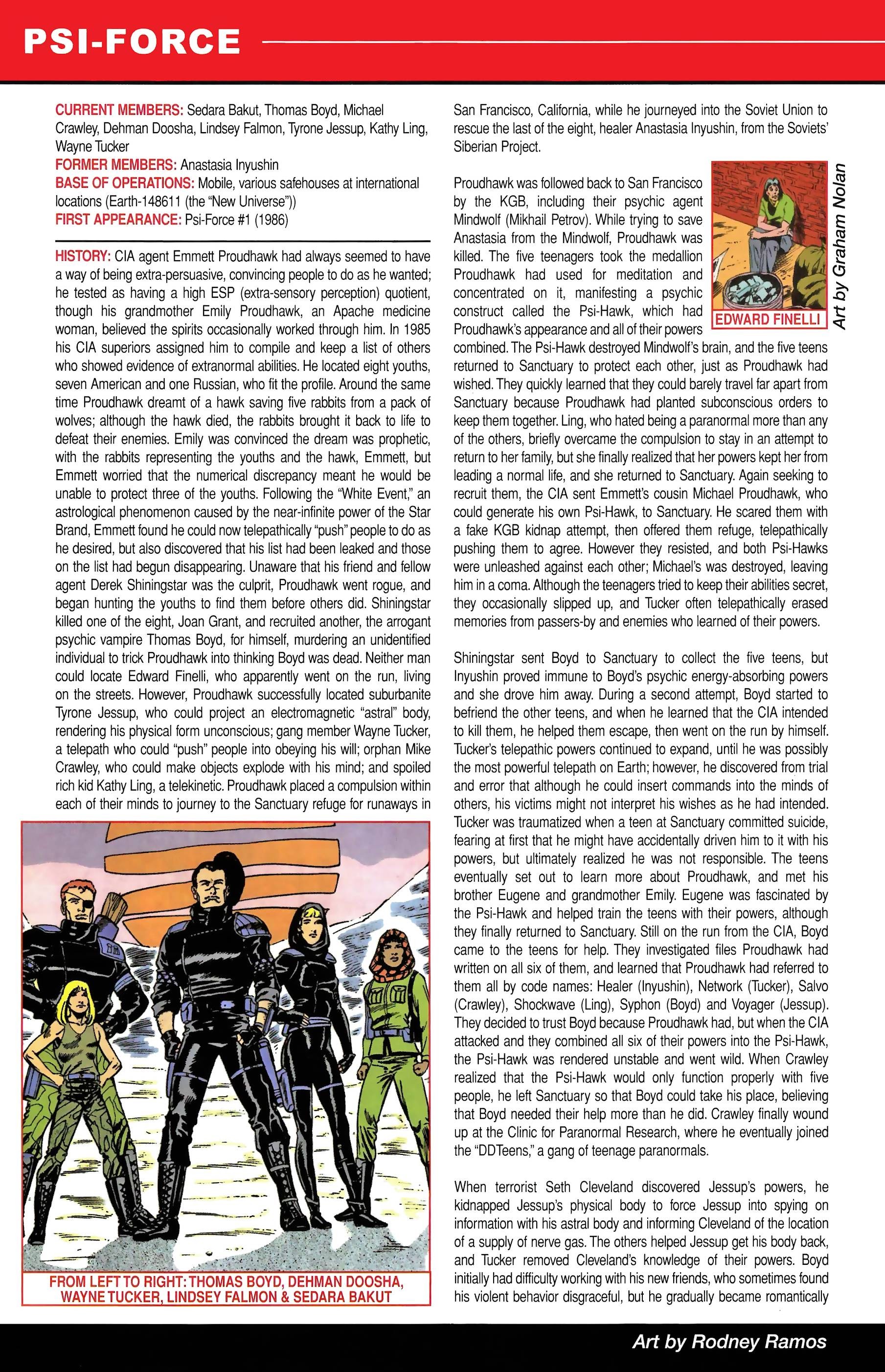 Read online Official Handbook of the Marvel Universe A to Z comic -  Issue # TPB 9 (Part 1) - 58