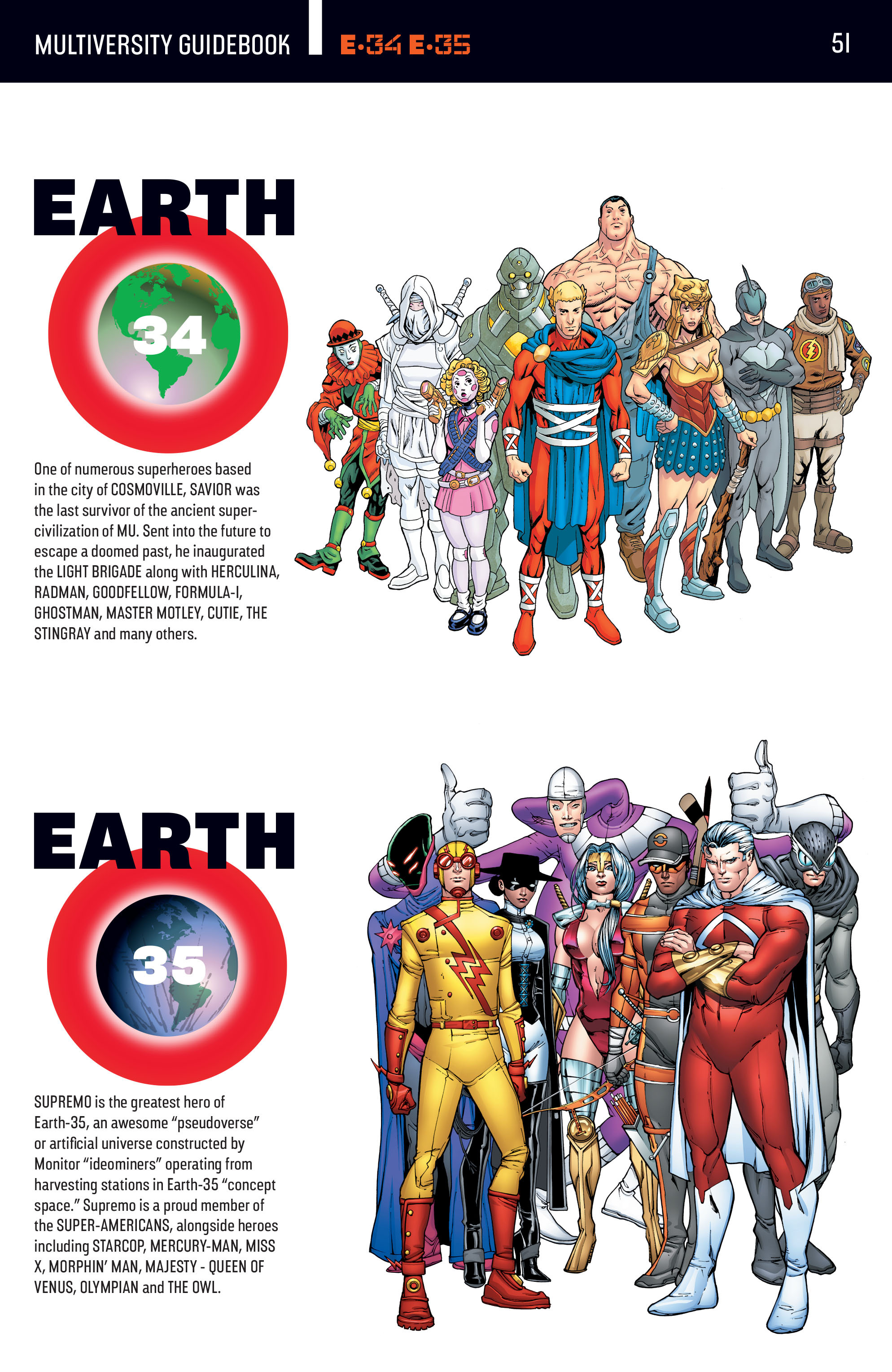 Read online The Multiversity: Guidebook comic -  Issue # Full - 49