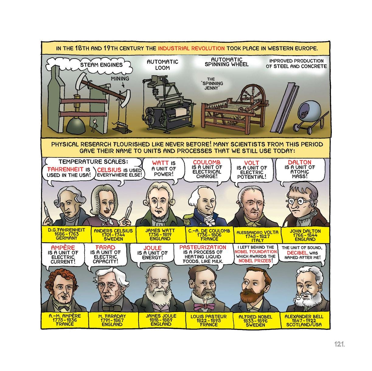 Read online Science: A Discovery In Comics comic -  Issue # TPB (Part 2) - 19