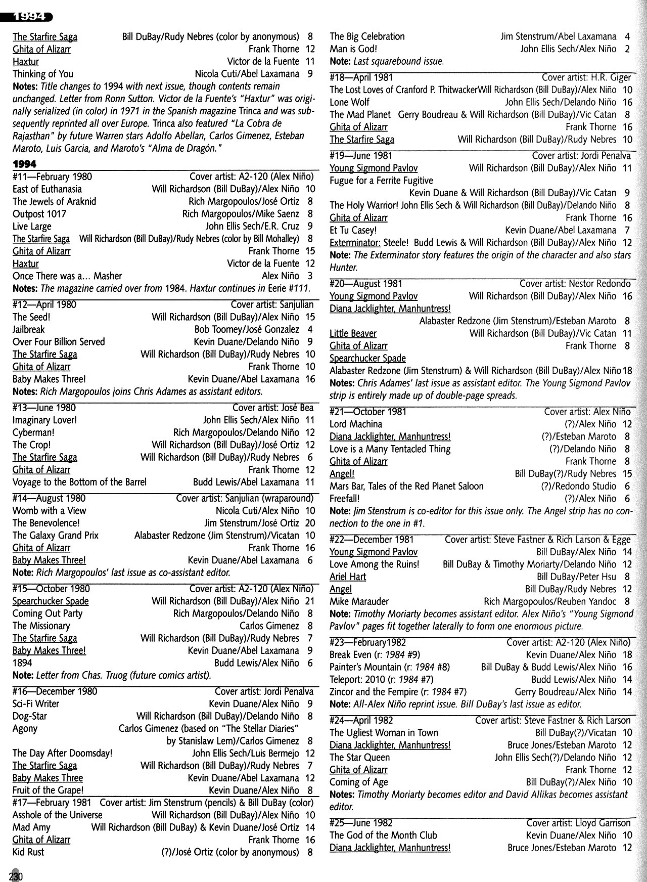 Read online Warren Companion comic -  Issue # TPB (Part 3) - 31