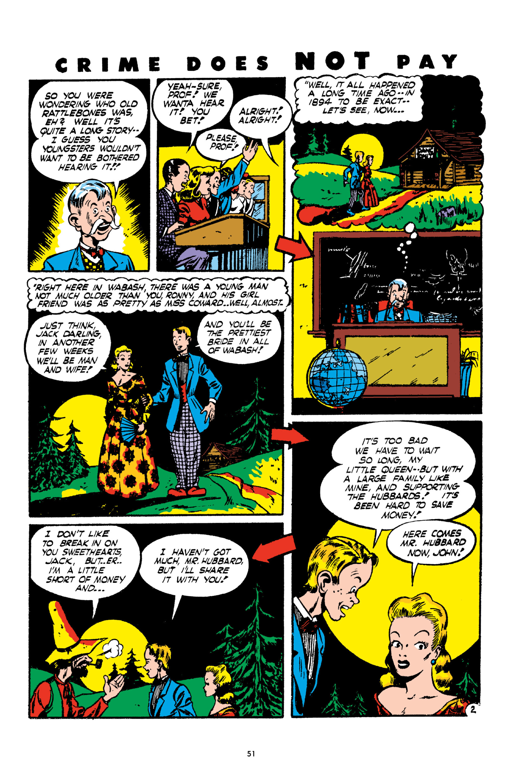 Read online Crime Does Not Pay Archives comic -  Issue # TPB 2 (Part 1) - 51