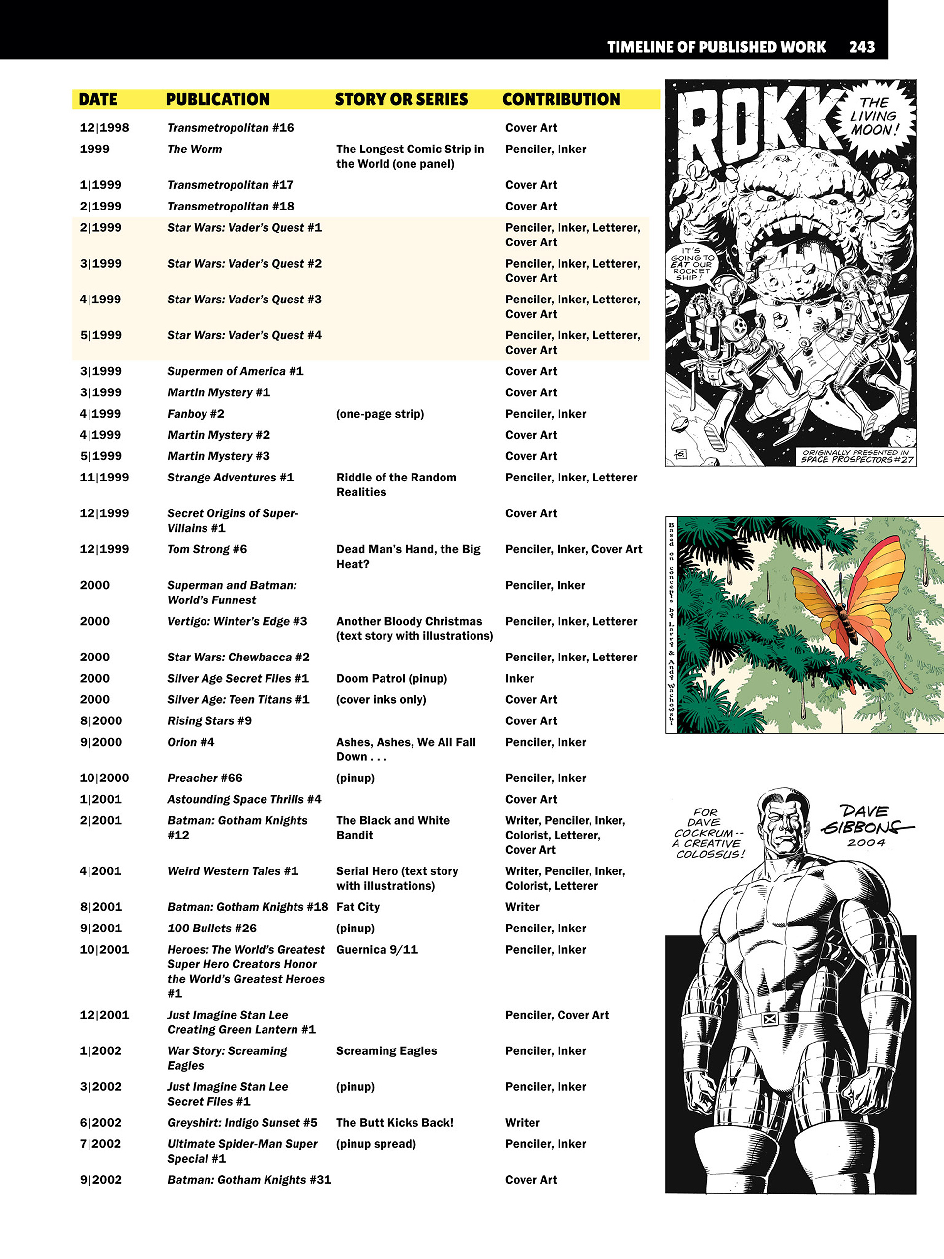 Read online Confabulation: An Anecdotal Autobiography comic -  Issue # TPB (Part 3) - 41