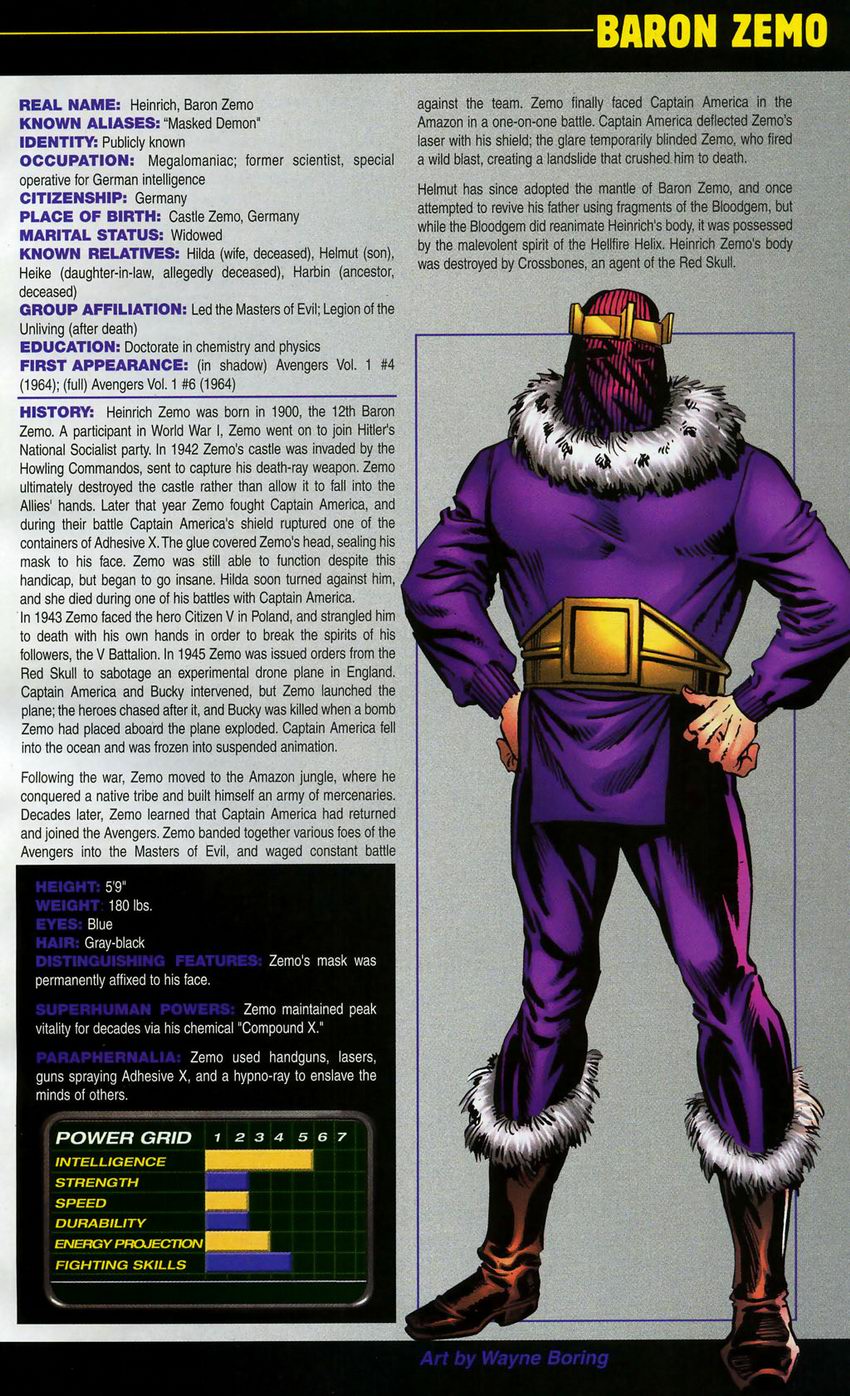 Read online The Official Handbook of the Marvel Universe: Book of the Dead comic -  Issue # Full - 7