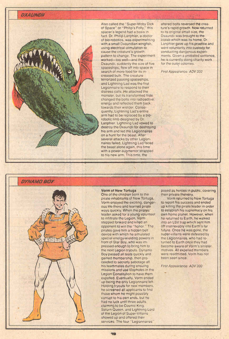 Read online Who's Who in the Legion of Super-Heroes comic -  Issue #2 - 21