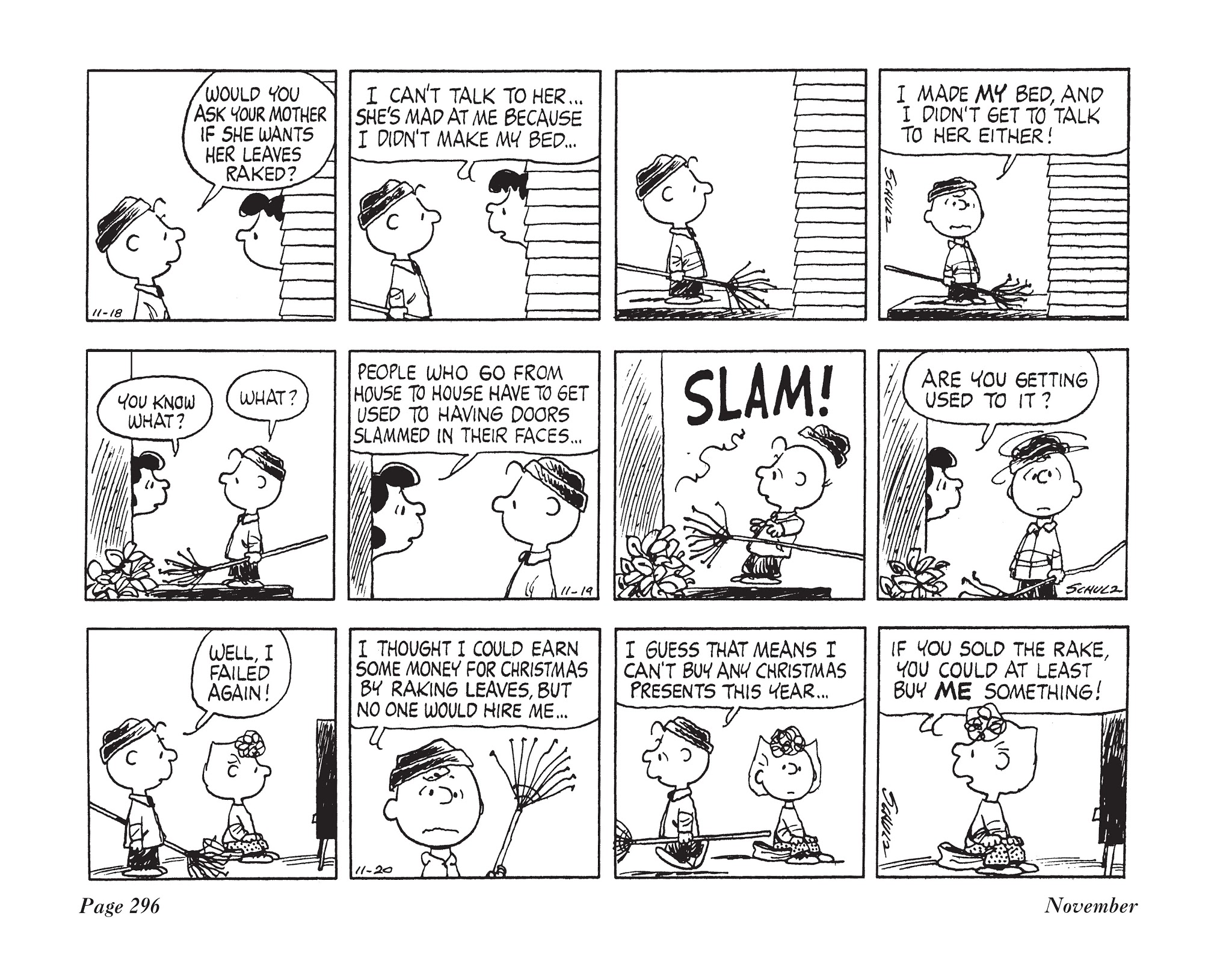 Read online The Complete Peanuts comic -  Issue # TPB 13 - 312