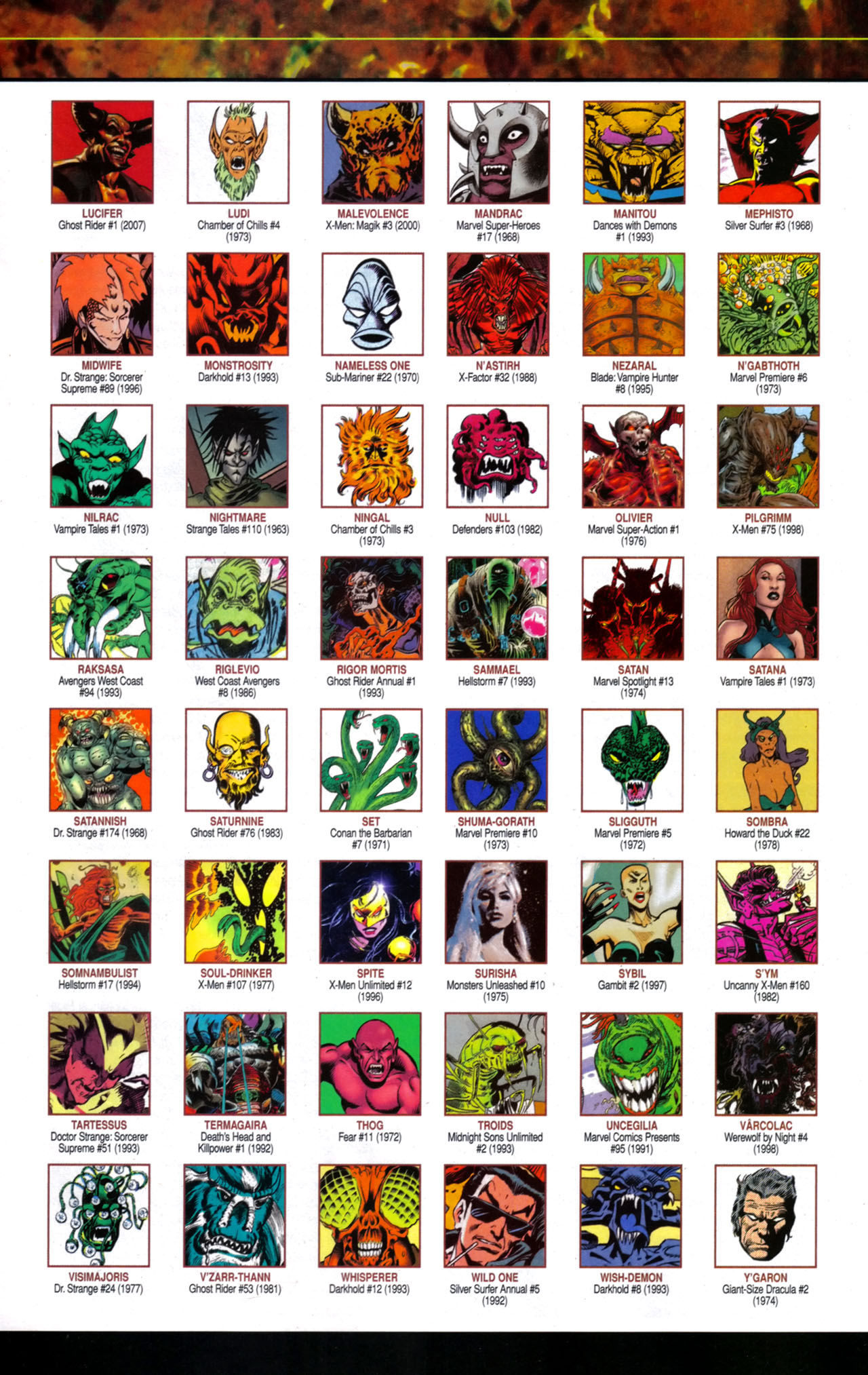 Marvel Zombies The Book Of Angels Demons Various Monstrosities Full