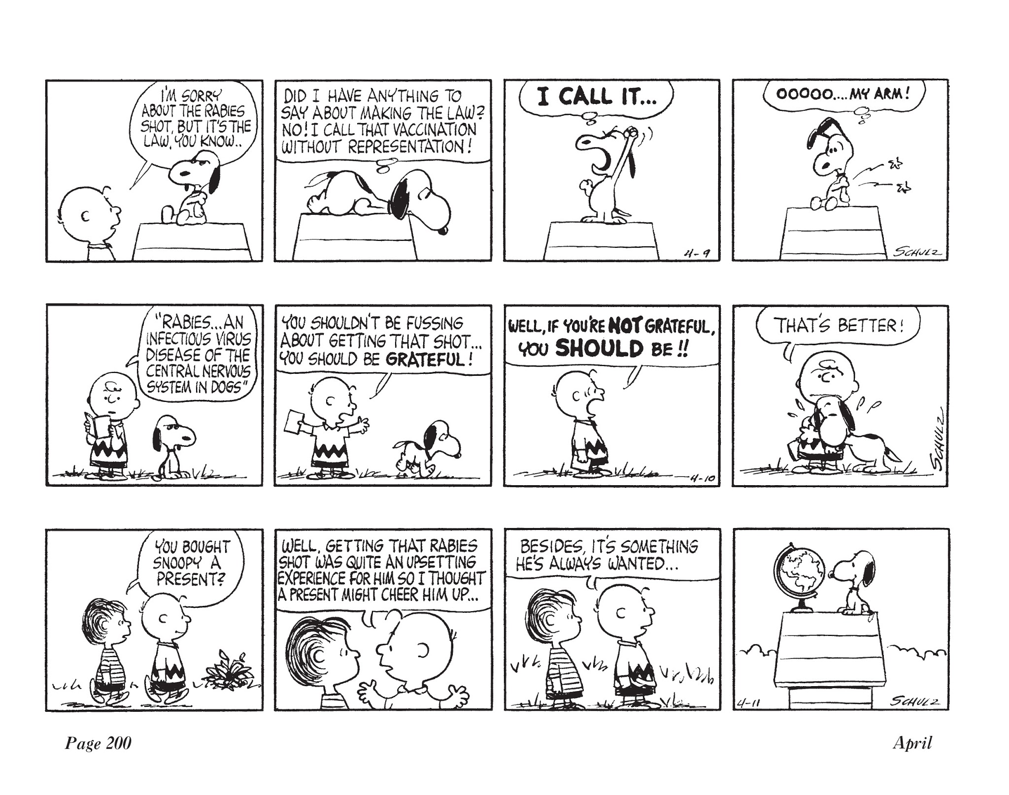 Read online The Complete Peanuts comic -  Issue # TPB 7 - 211
