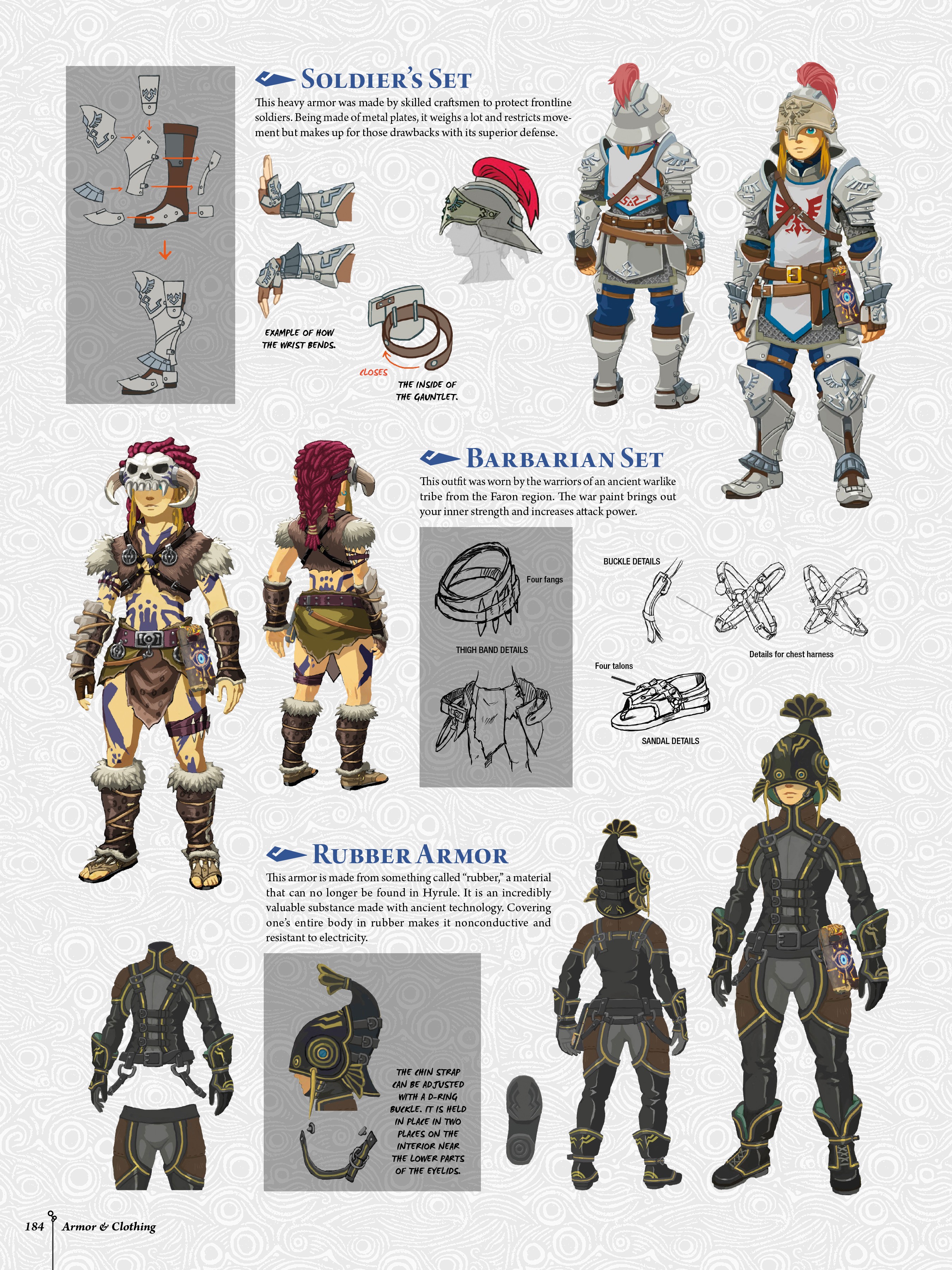 Read online The Legend of Zelda: Breath of the Wild–Creating A Champion comic -  Issue # TPB (Part 2) - 55
