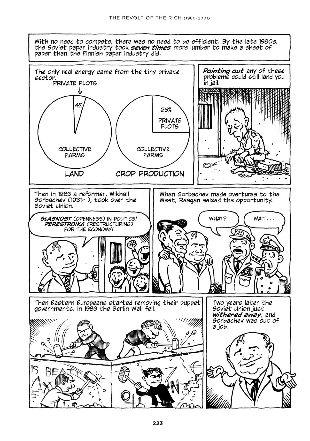 Read online Economix comic -  Issue # TPB (Part 3) - 24