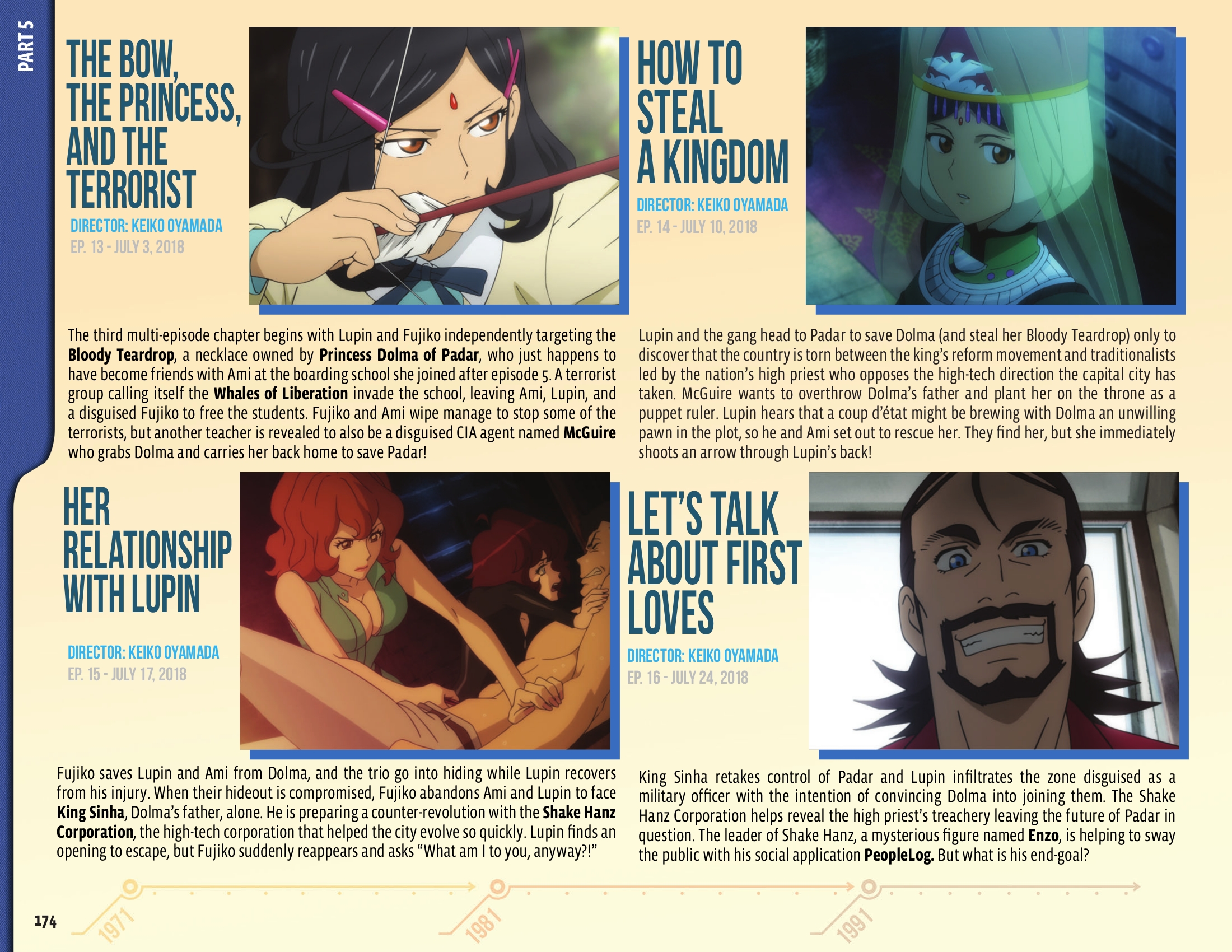 Read online 50 Animated Years of Lupin III comic -  Issue # TPB (Part 2) - 76