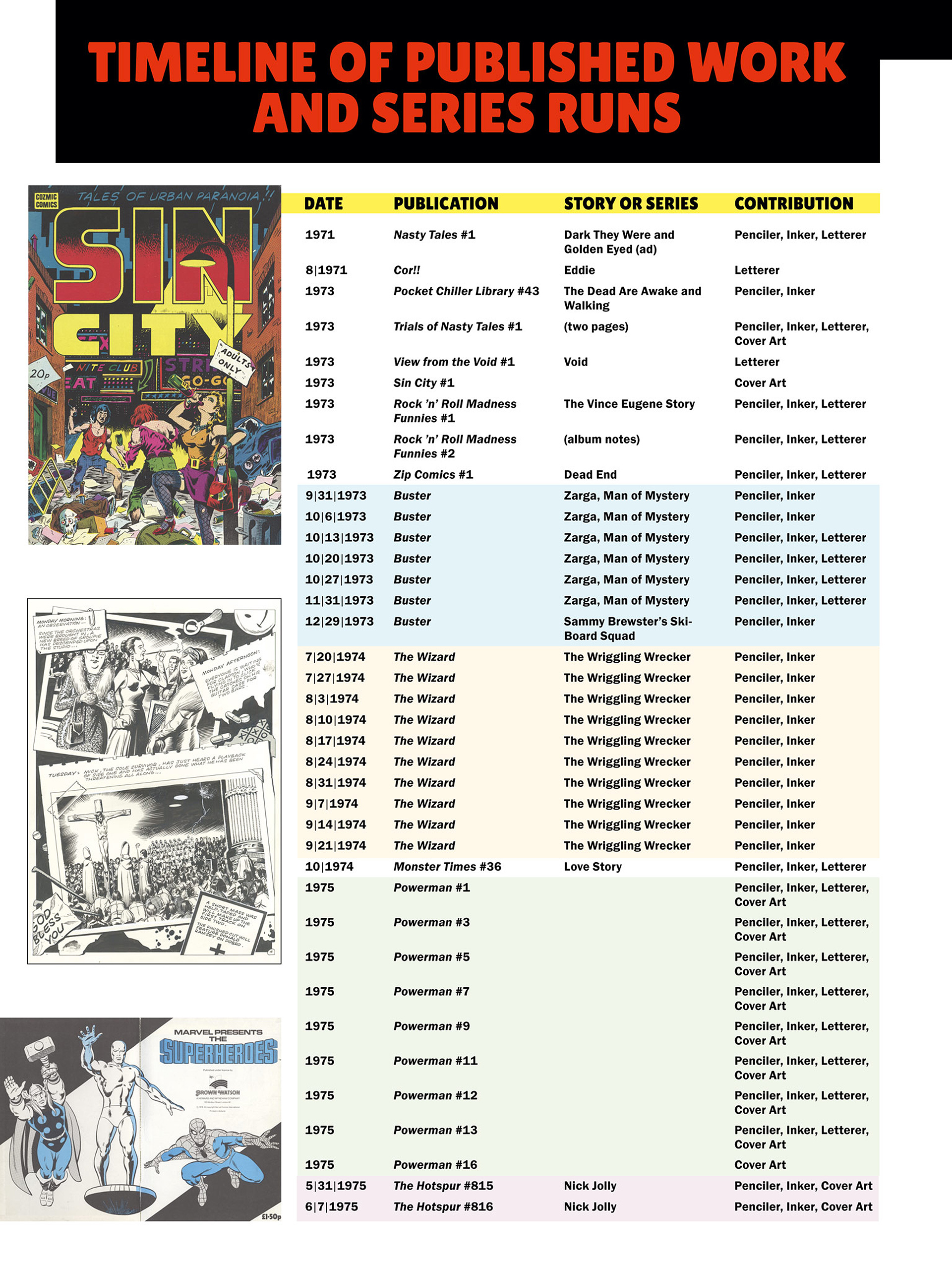 Read online Confabulation: An Anecdotal Autobiography comic -  Issue # TPB (Part 3) - 28