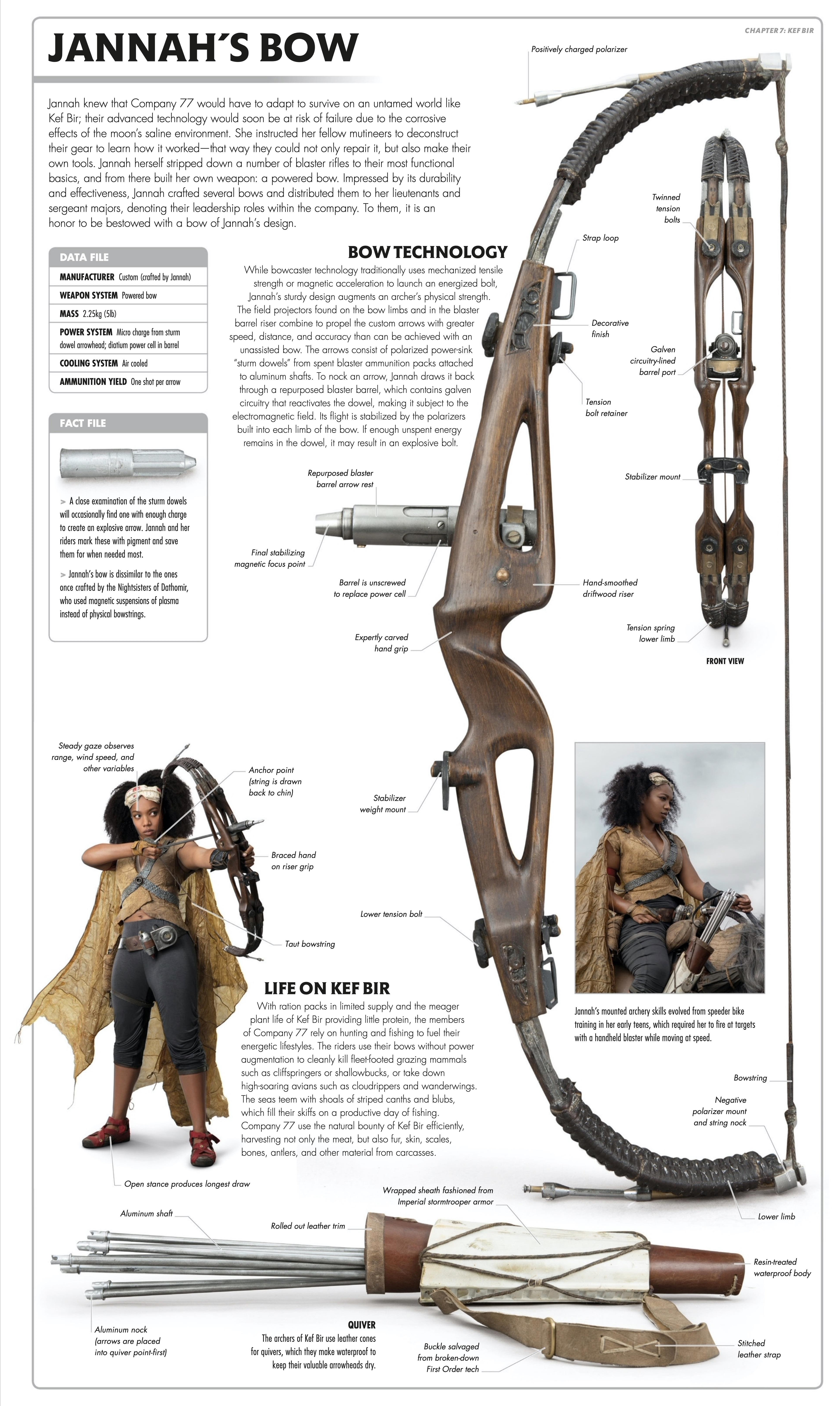 Read online Star Wars: The Rise of Skywalker: The Visual Dictionary comic -  Issue # TPB (Part 2) - 48