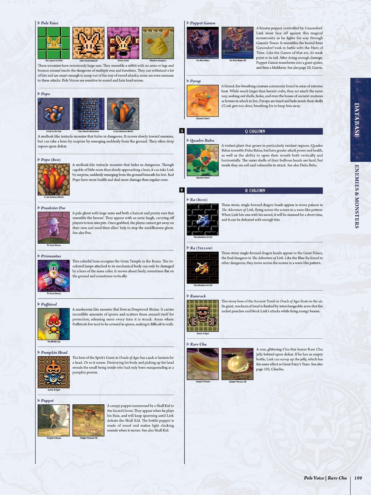 Read online The Legend of Zelda Encyclopedia comic -  Issue # TPB (Part 3) - 3