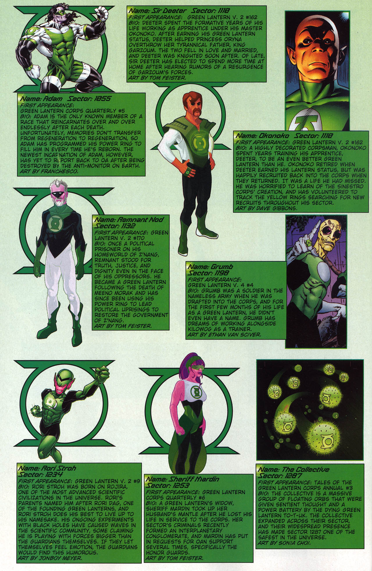 Read online Green Lantern/Sinestro Corps Secret Files comic -  Issue # Full - 25