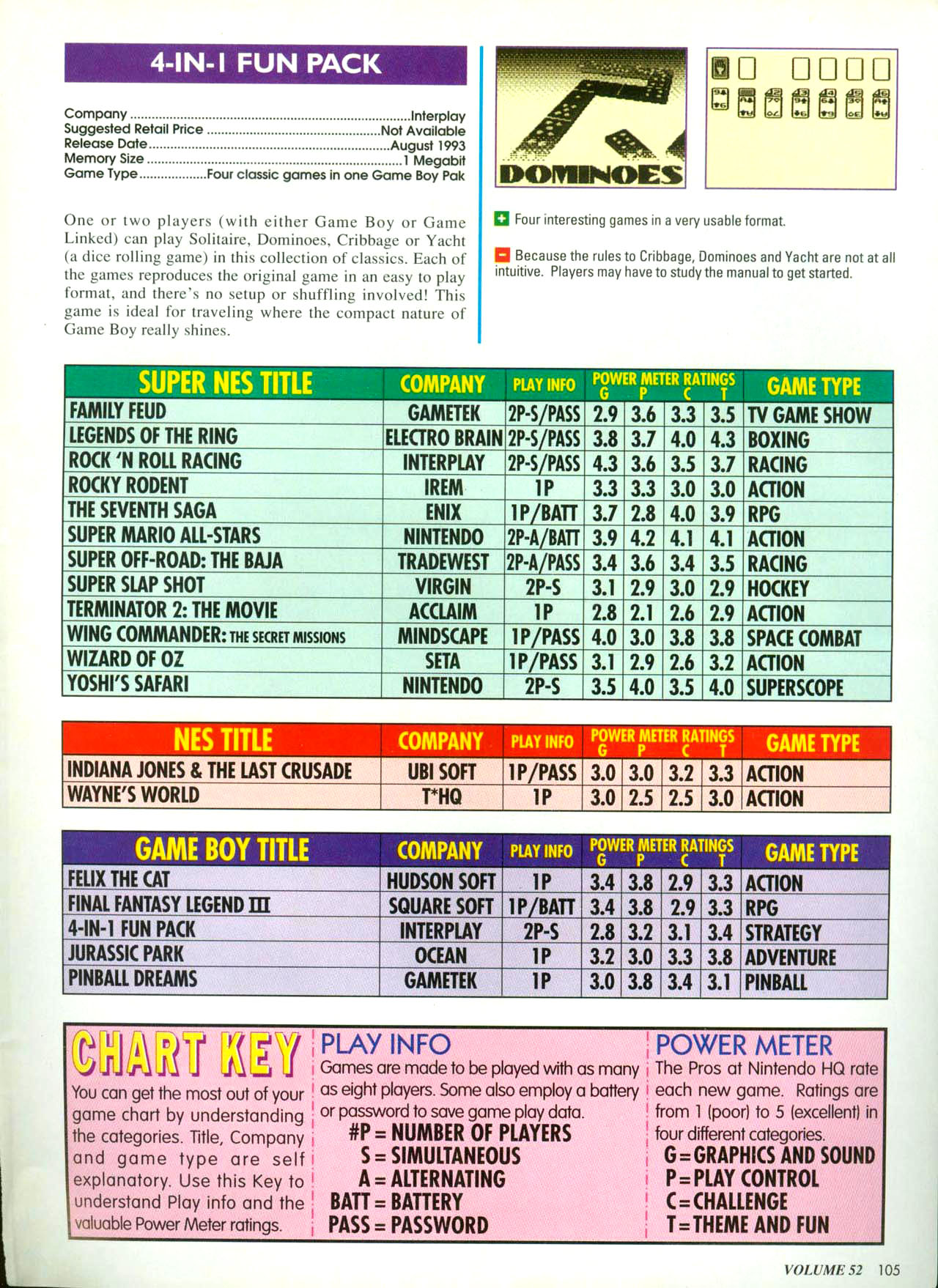 Read online Nintendo Power comic -  Issue #52 - 109