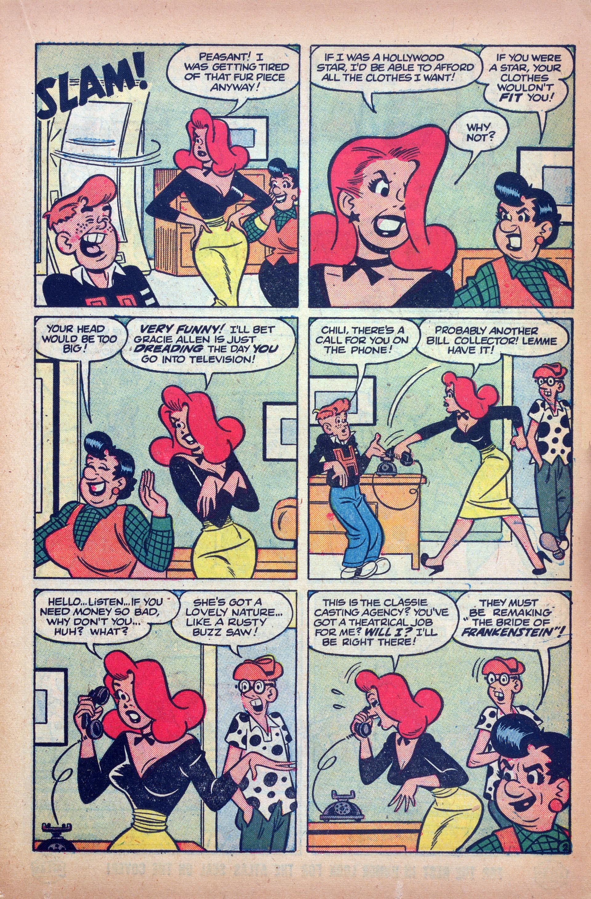 Read online Millie the Model comic -  Issue #54 - 15