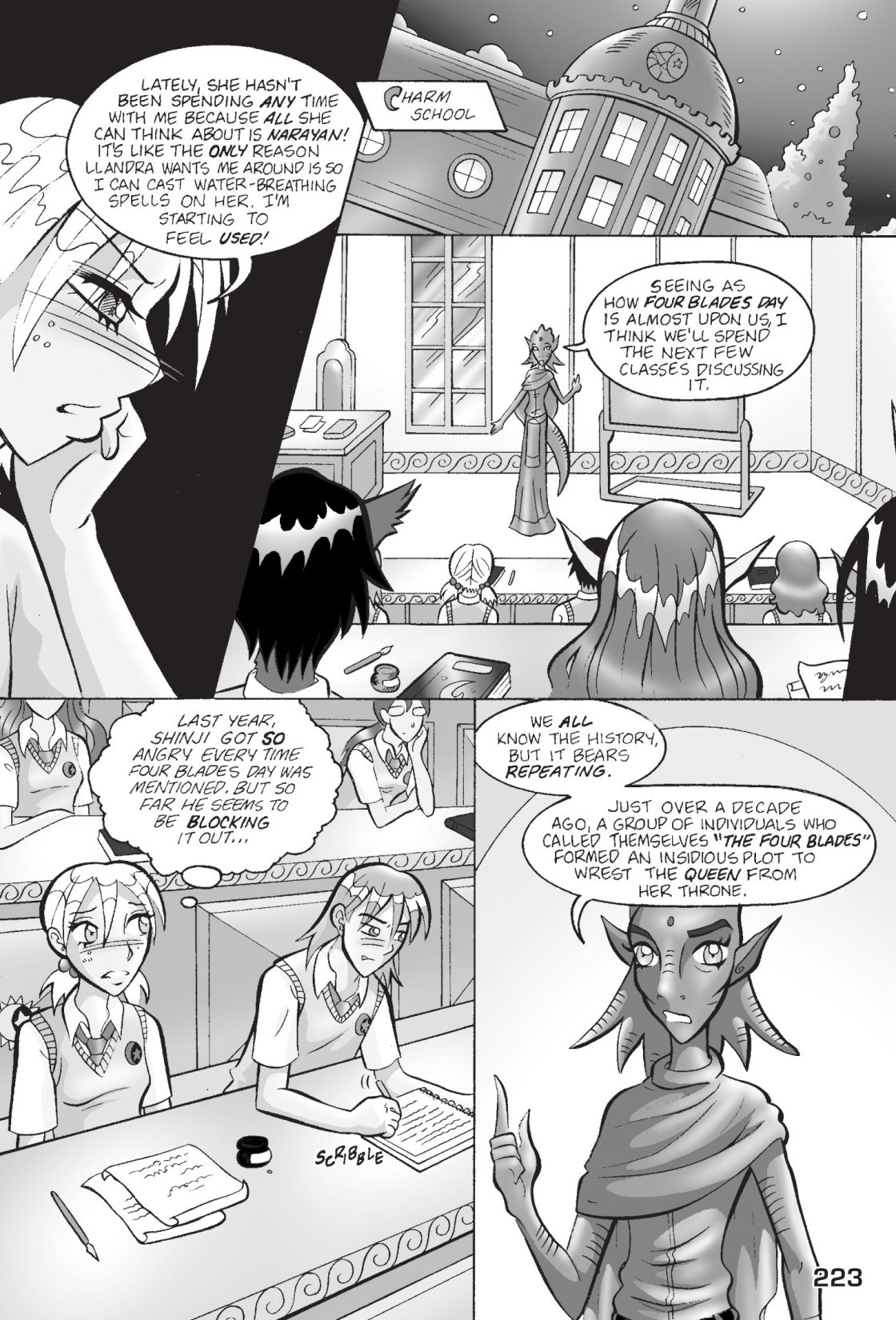 Read online Sabrina the Teenage Witch: The Magic Within comic -  Issue # TPB 2 (Part 3) - 24