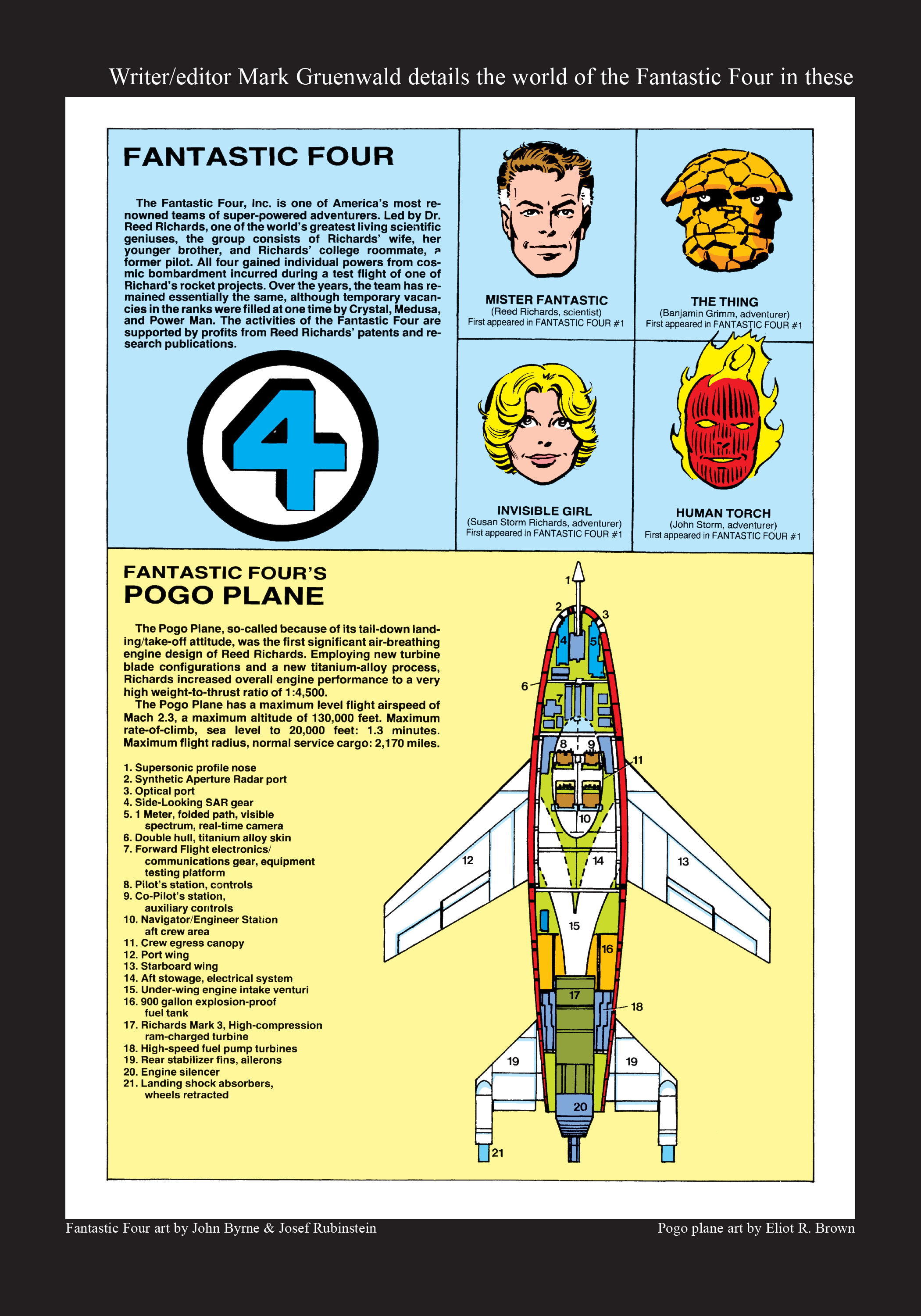 Read online Marvel Masterworks: The Fantastic Four comic -  Issue # TPB 23 (Part 3) - 50