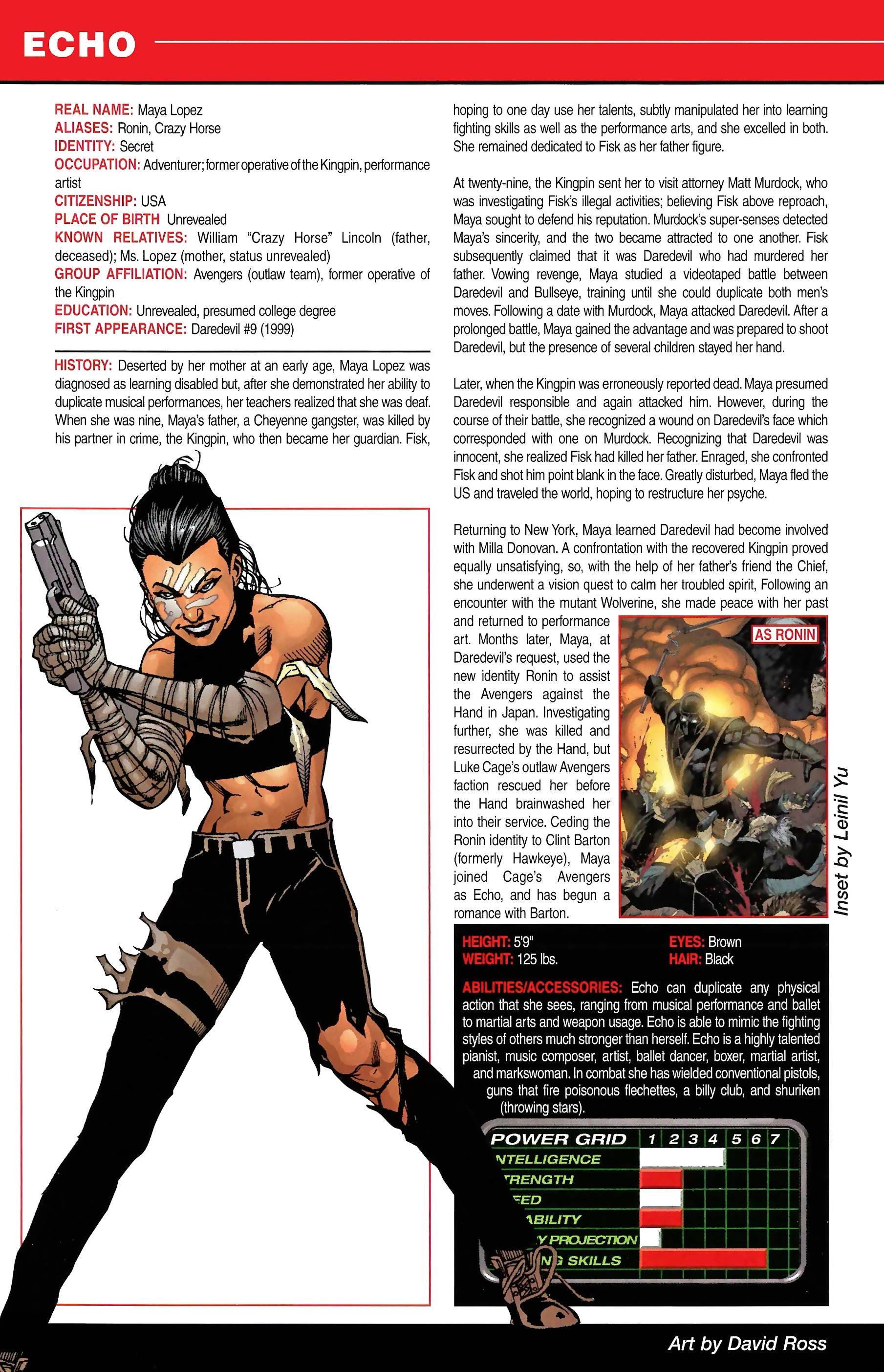 Read online Official Handbook of the Marvel Universe A to Z comic -  Issue # TPB 3 (Part 2) - 124