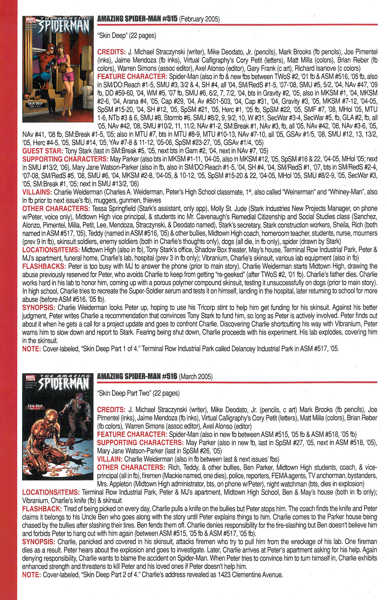 Read online Official Index to the Marvel Universe comic -  Issue #12 - 18