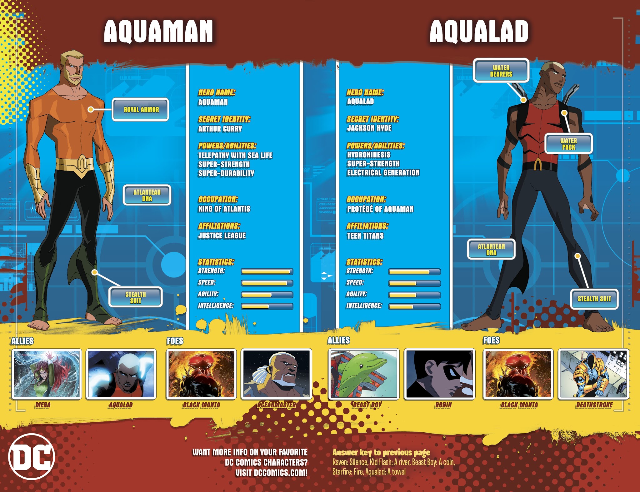 Read online Scooby-Doo: Where Are You? comic -  Issue #85 - 23