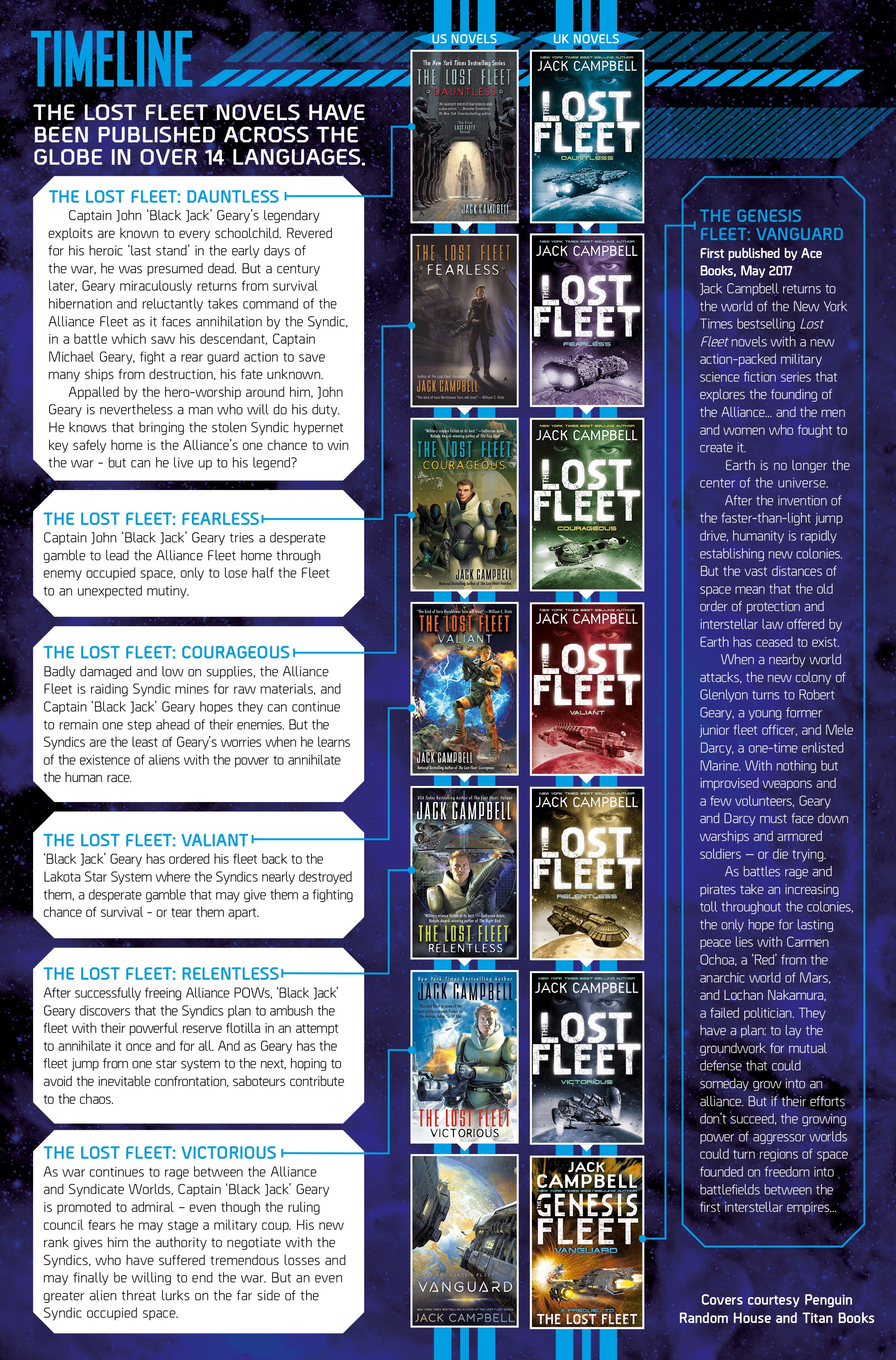 Read online Lost Fleet comic -  Issue #1 - 29