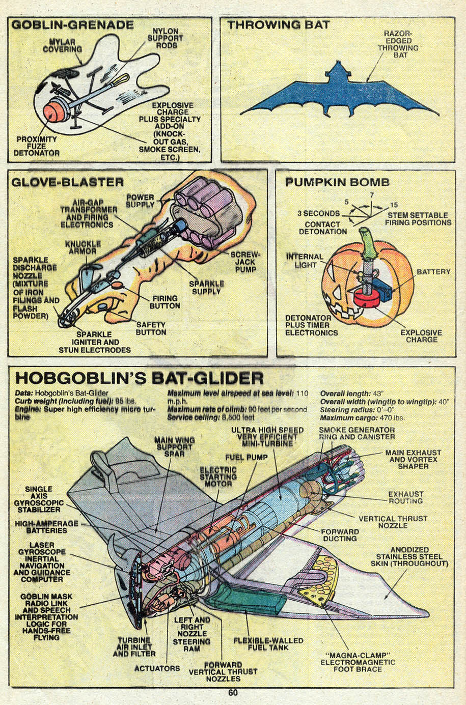 Read online The Official Handbook of the Marvel Universe Deluxe Edition comic -  Issue #5 - 62