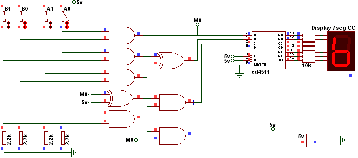 Circuito multiplicador de 2 bits forma 1