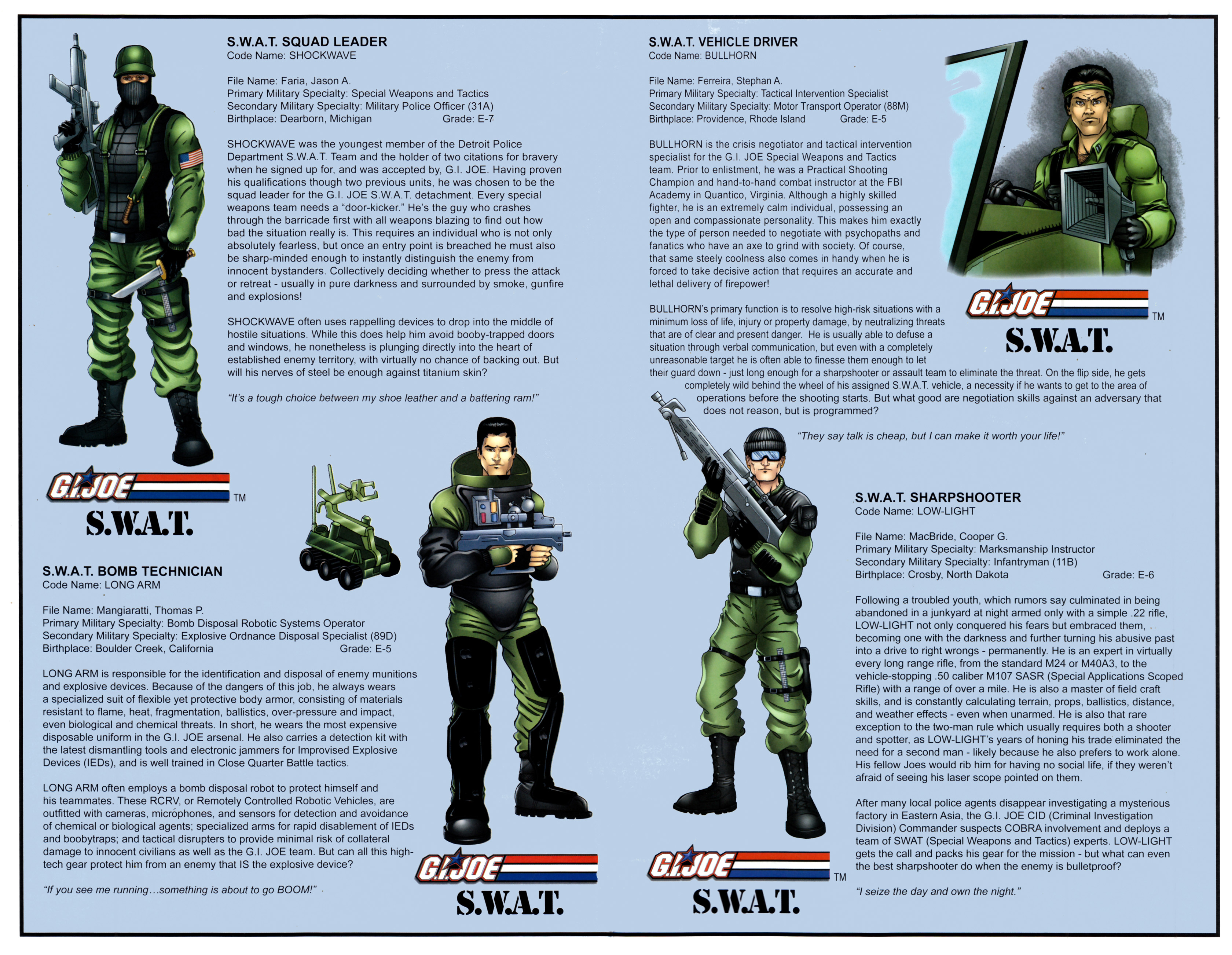 Read online G.I. Joe vs. Cobra JoeCon Special comic -  Issue #1 - 32
