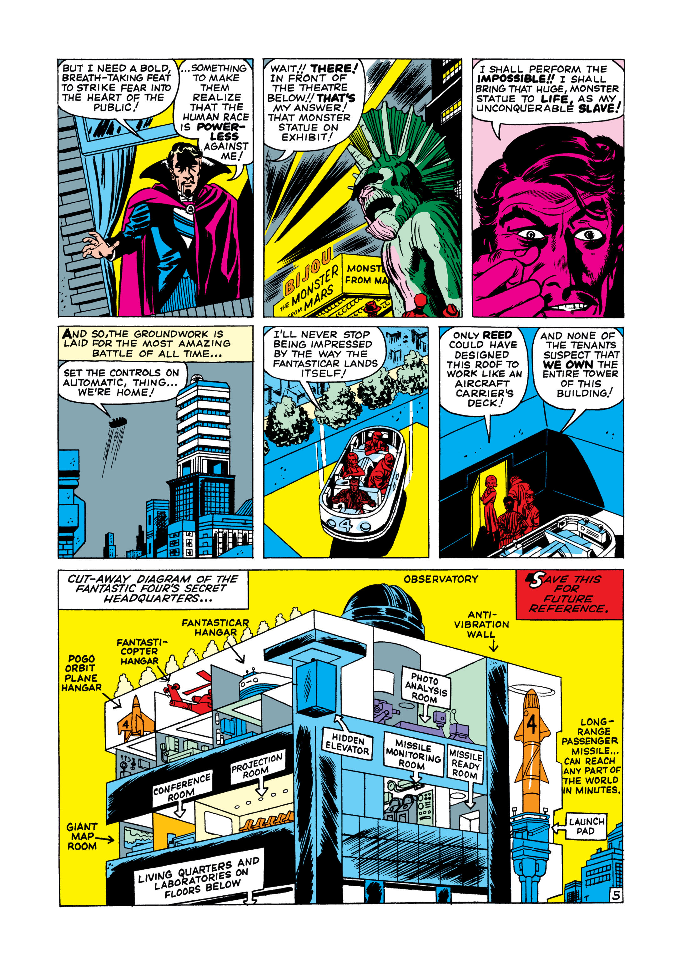 Read online Fantastic Four (1961) comic -  Issue #3 - 6