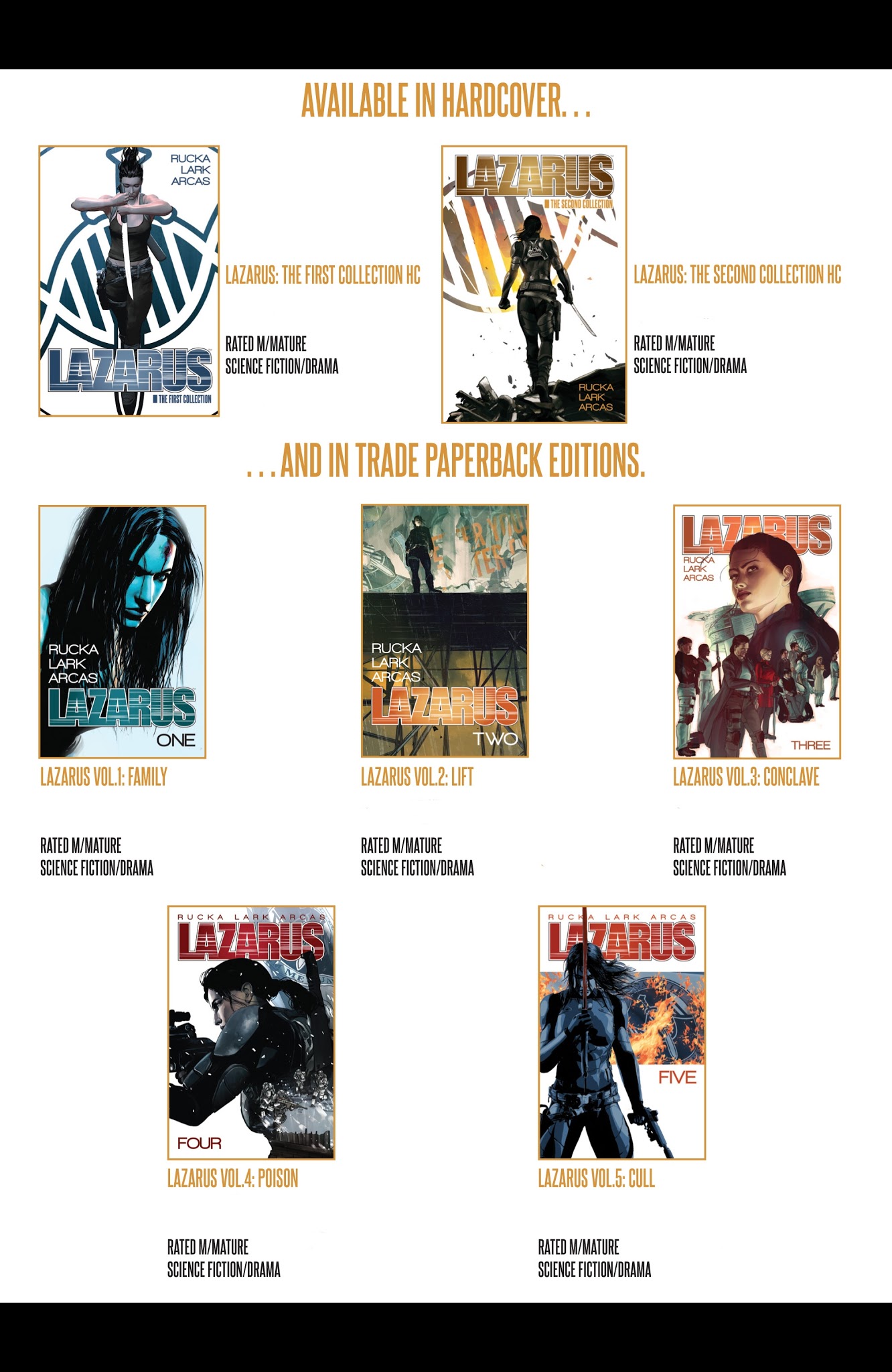 Read online Lazarus: X  66 comic -  Issue #5 - 39
