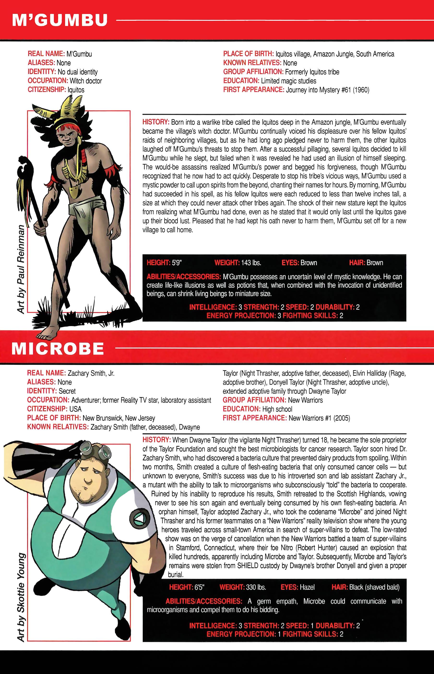 Read online Official Handbook of the Marvel Universe A to Z comic -  Issue # TPB 8 (Part 1) - 30