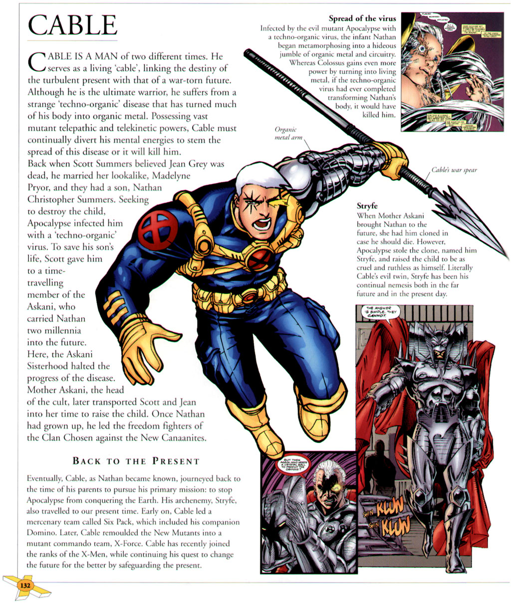 X-Men: The Ultimate Guide issue TPB - Page 100
