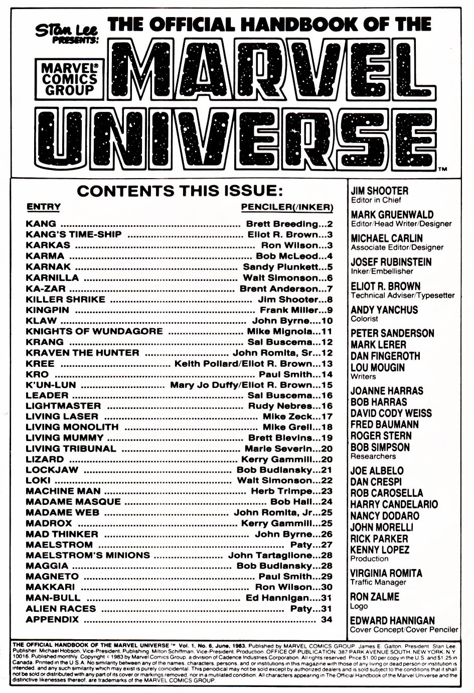 The Official Handbook of the Marvel Universe issue 6 - Page 2
