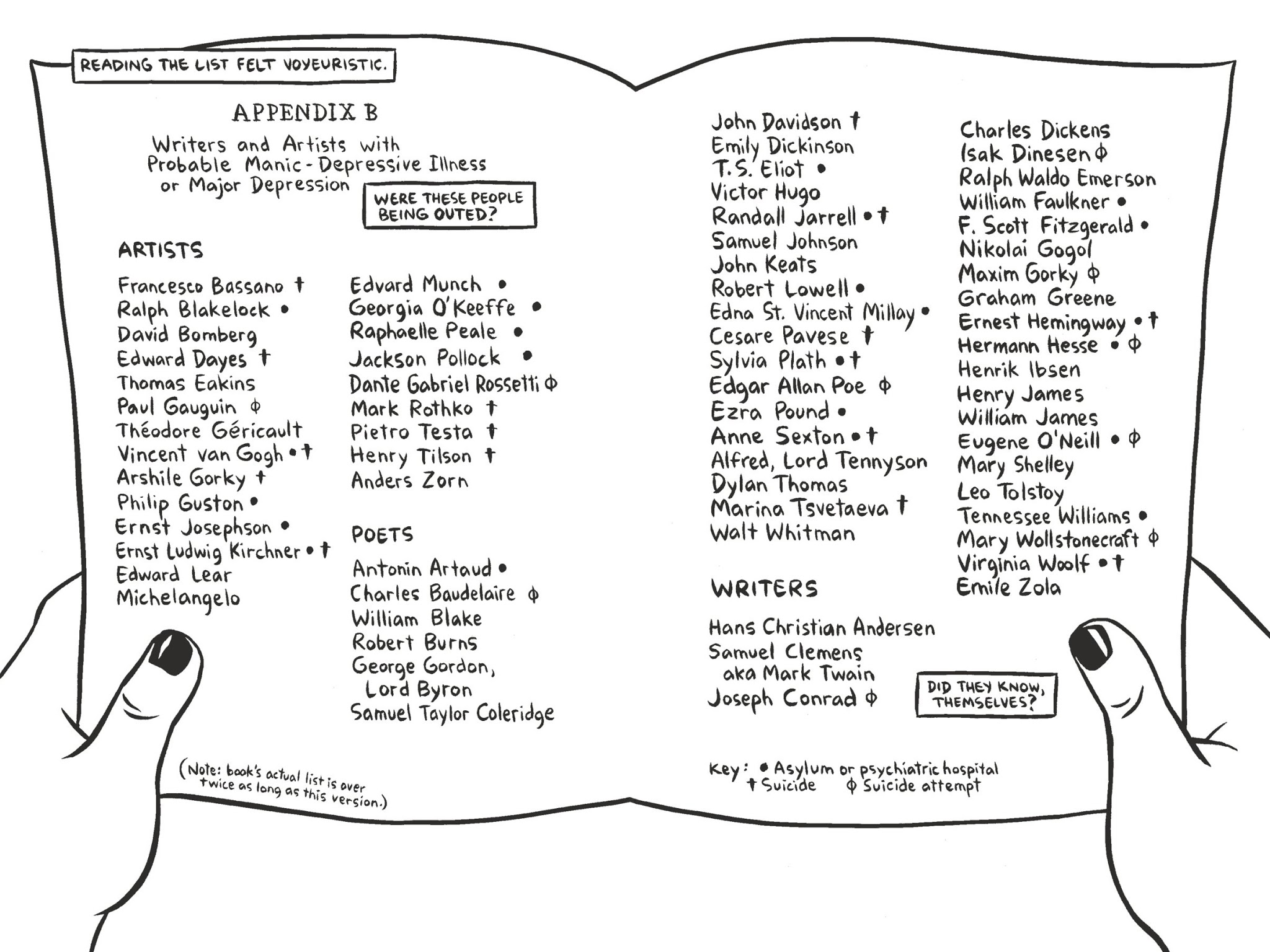 Read online Marbles: Mania, Depression, Michelangelo, and Me: A Graphic Memoir comic -  Issue # TPB - 45