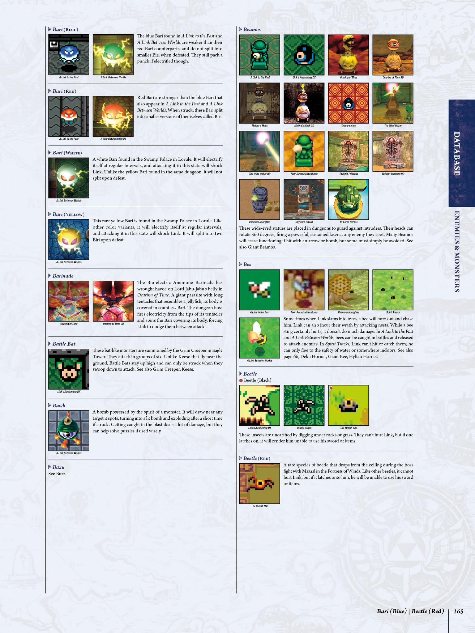Read online The Legend of Zelda Encyclopedia comic -  Issue # TPB (Part 2) - 69