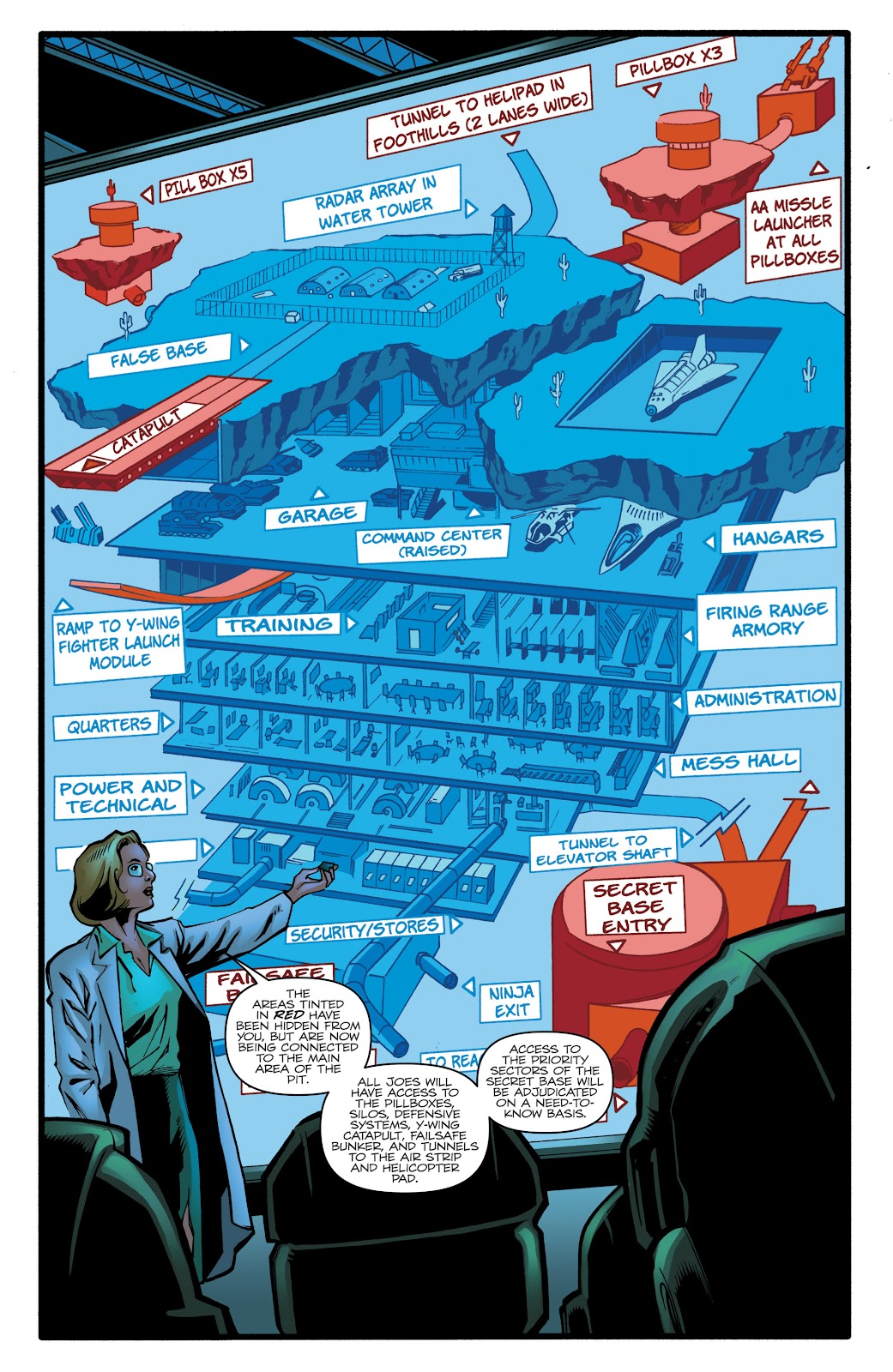 G.I. Joe: A Real American Hero issue 200 - Page 30