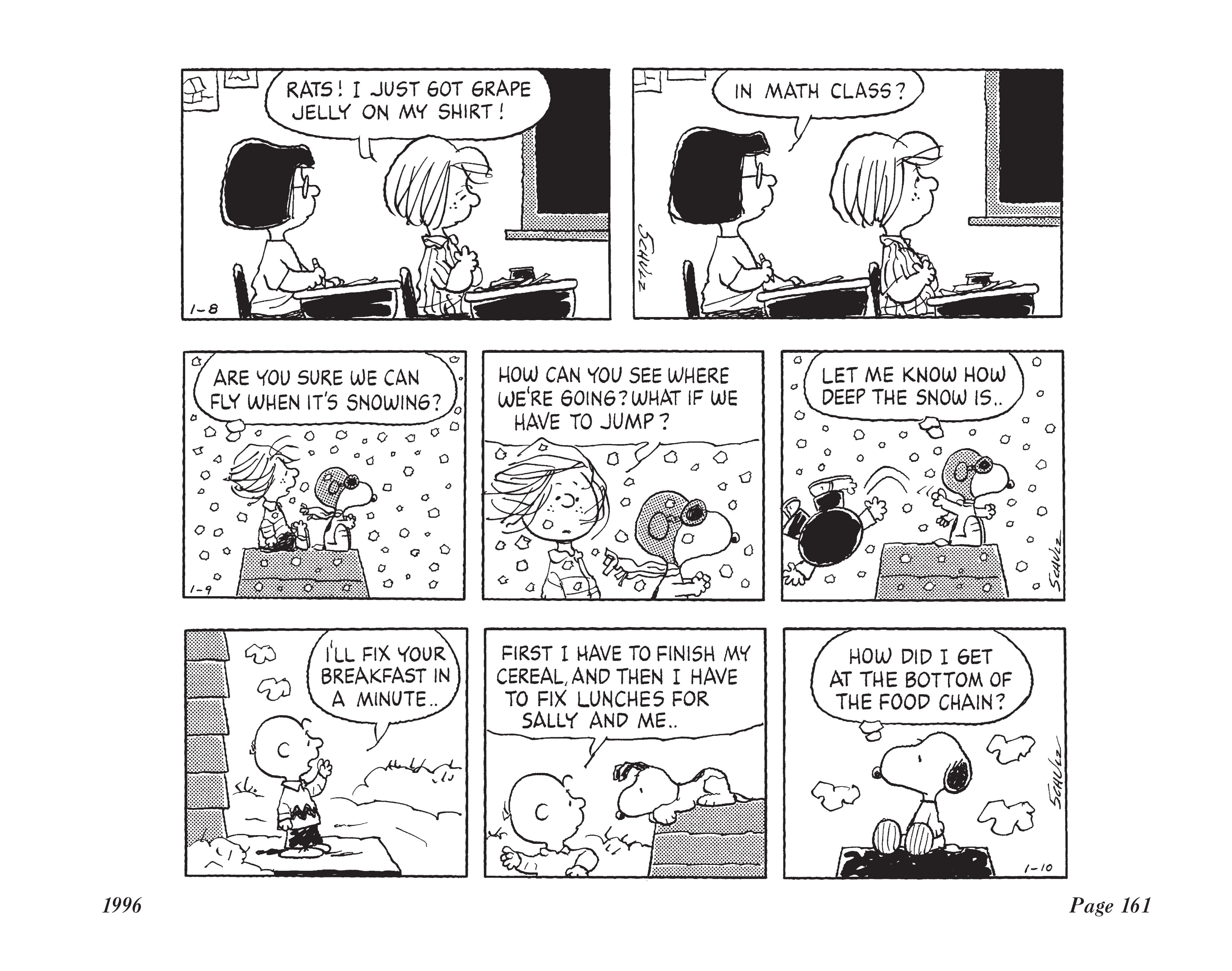 Read online The Complete Peanuts comic -  Issue # TPB 23 (Part 2) - 78