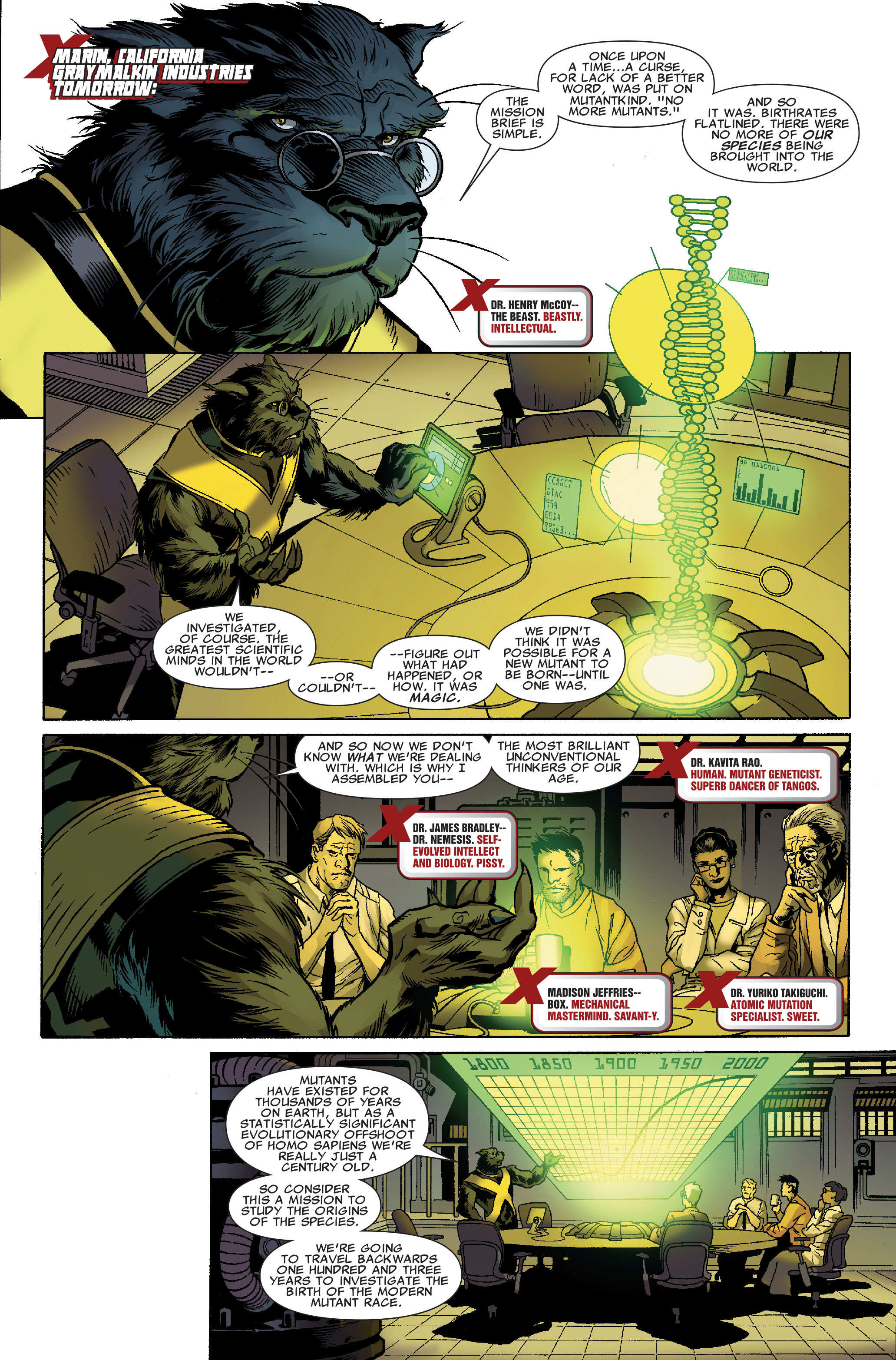 Read online Uncanny X-Men: Sisterhood comic -  Issue # TPB - 110