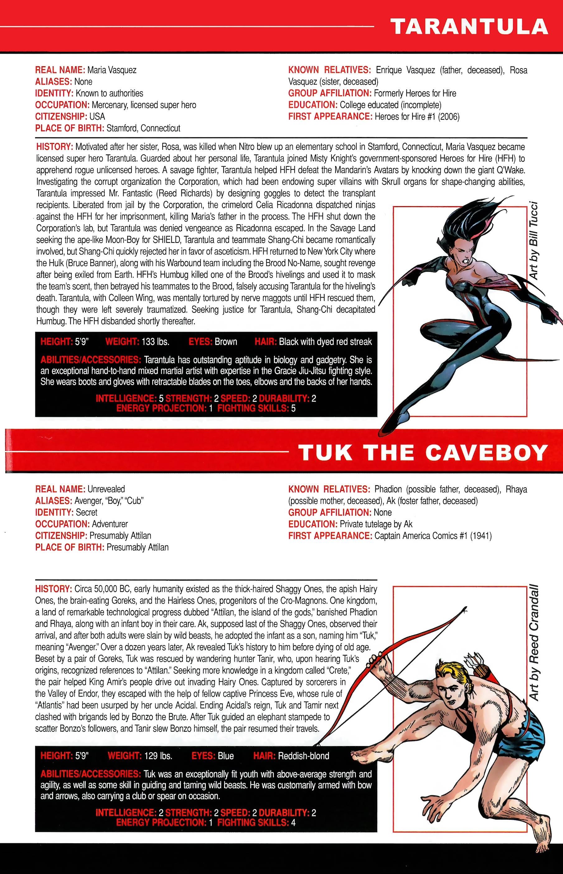 Read online Official Handbook of the Marvel Universe A to Z comic -  Issue # TPB 14 (Part 2) - 139