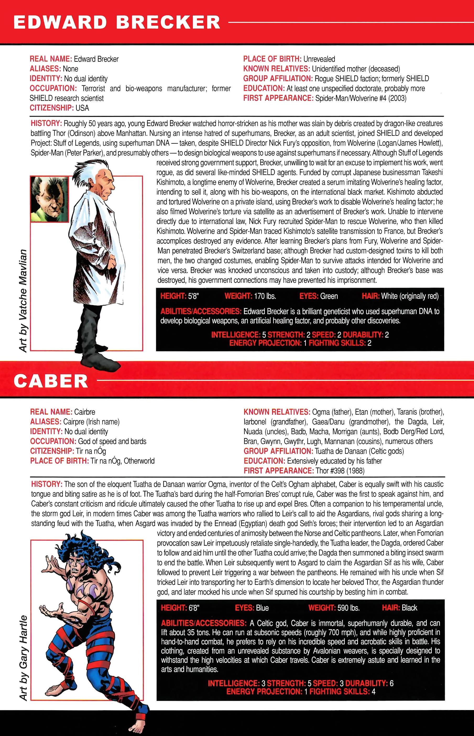 Read online Official Handbook of the Marvel Universe A to Z comic -  Issue # TPB 14 (Part 2) - 92