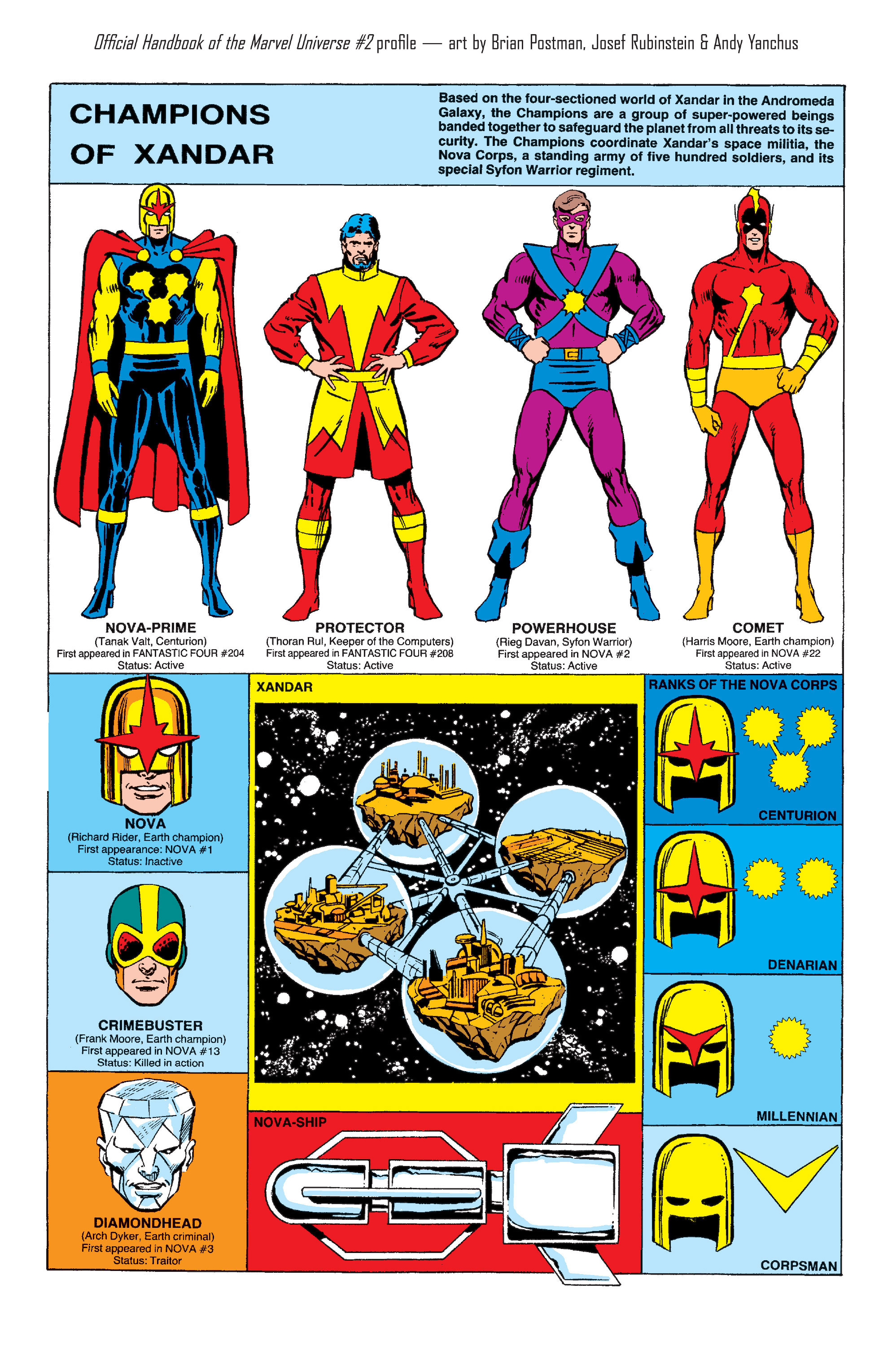 Read online Nova Classic comic -  Issue # TPB 3 (Part 3) - 93