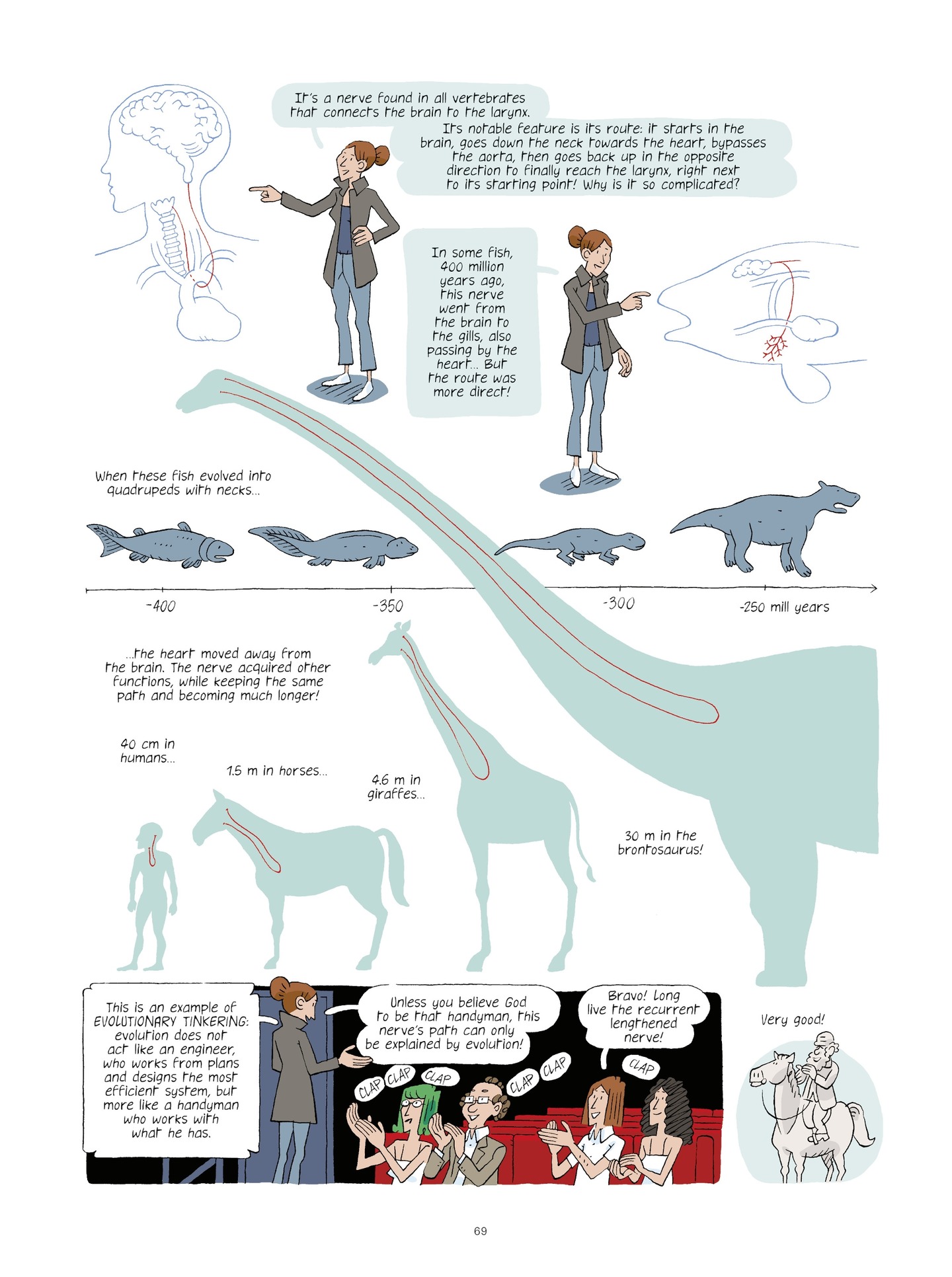 Read online Evolution, Darwin, God, and the Horse-People comic -  Issue # TPB - 68