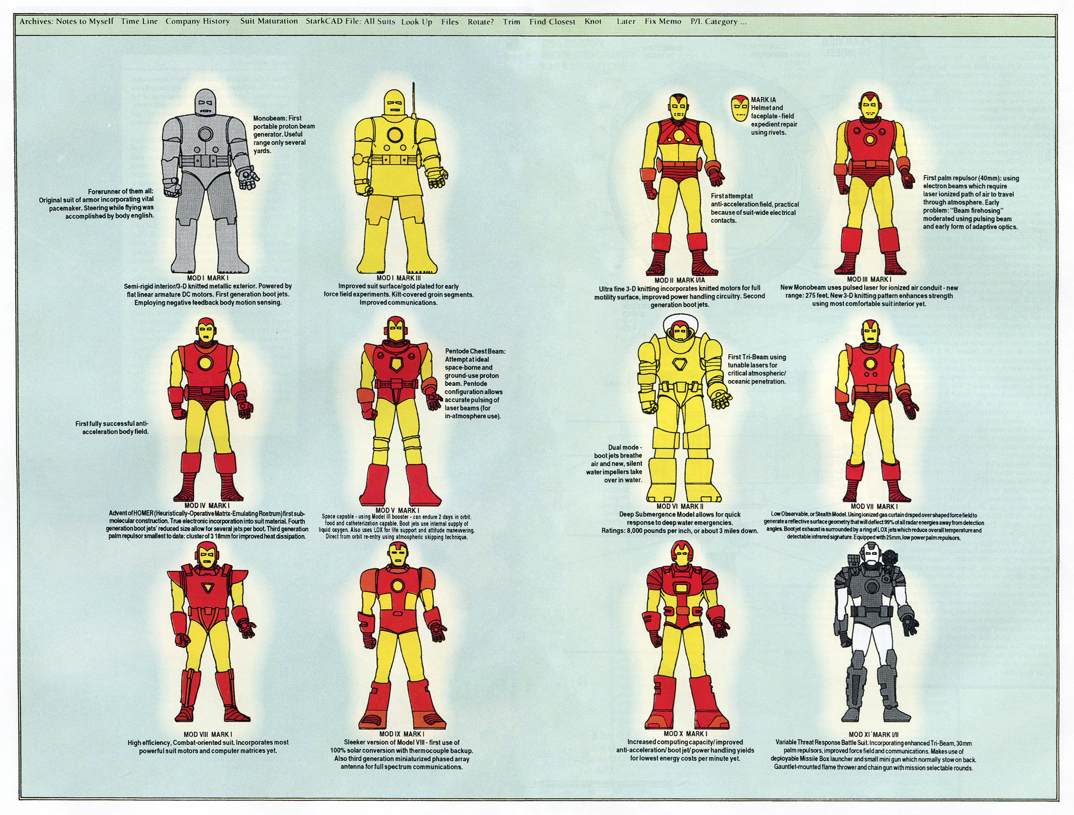 Read online Iron Manual (2008) comic -  Issue # TPB (Part 2) - 57