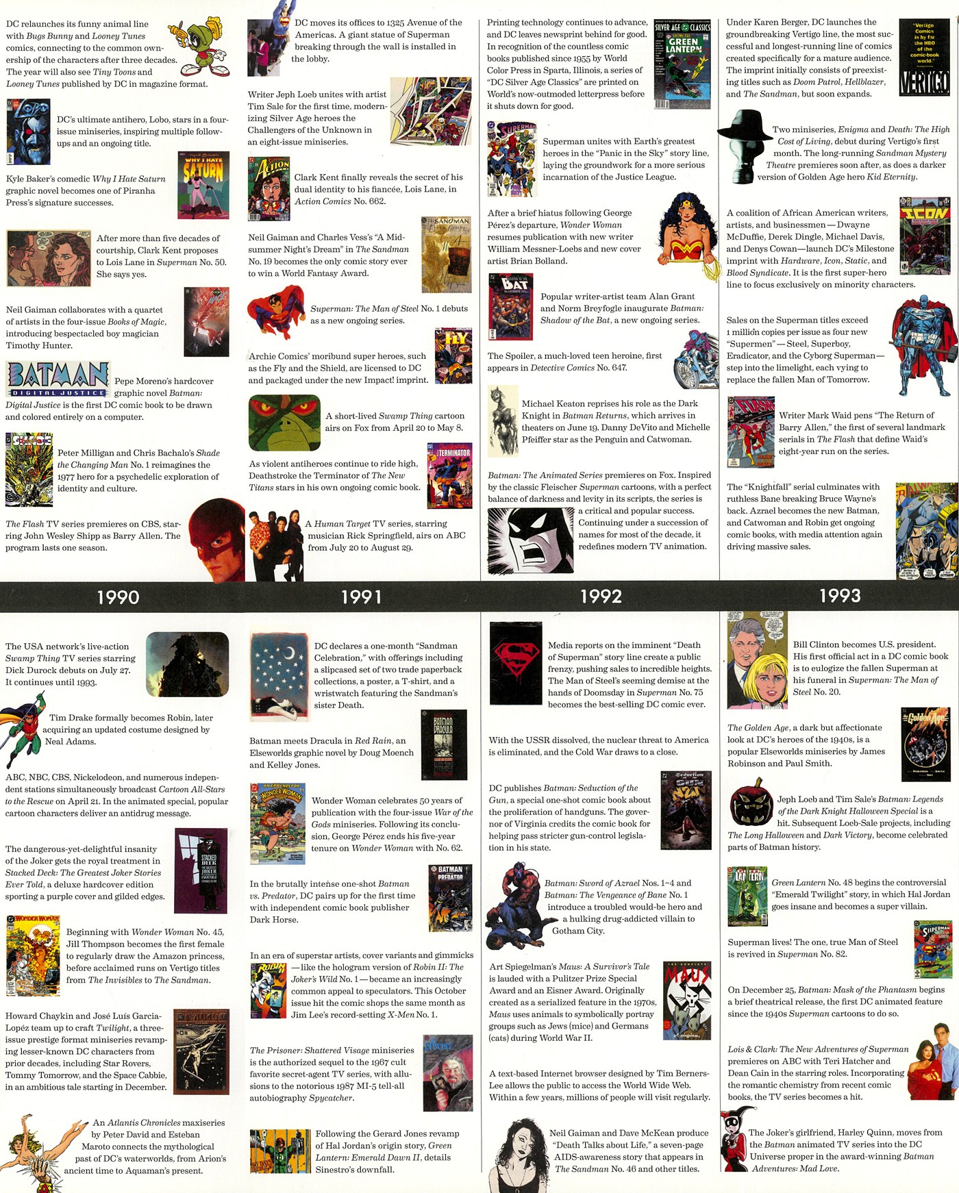 Read online 75 Years Of DC Comics comic -  Issue # TPB (Part 6) - 100