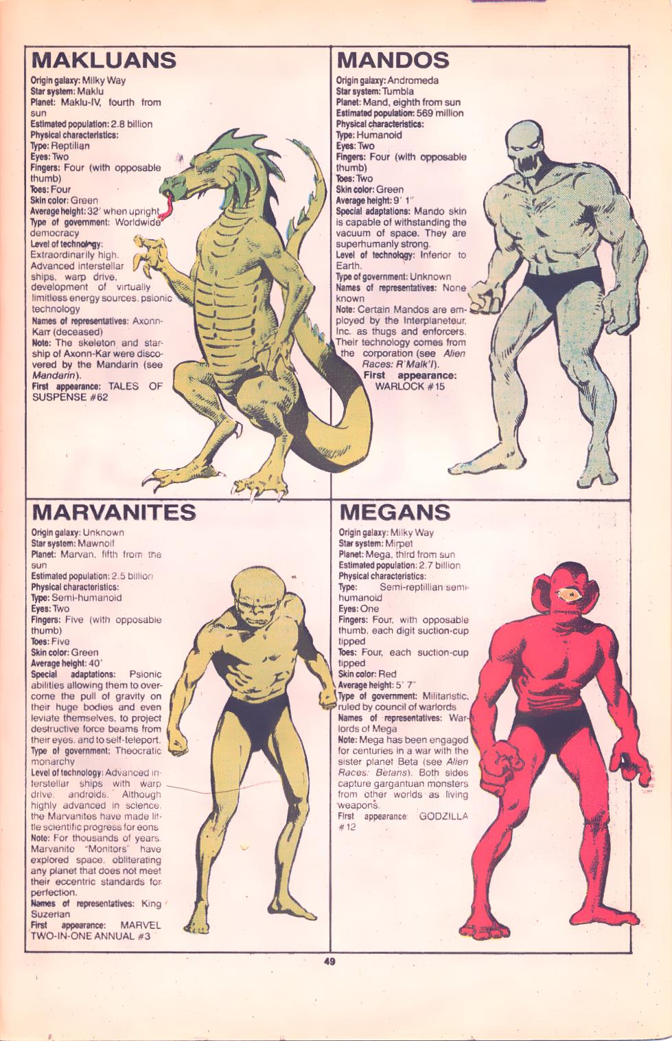 Read online The Official Handbook of the Marvel Universe Deluxe Edition comic -  Issue #15 - 51